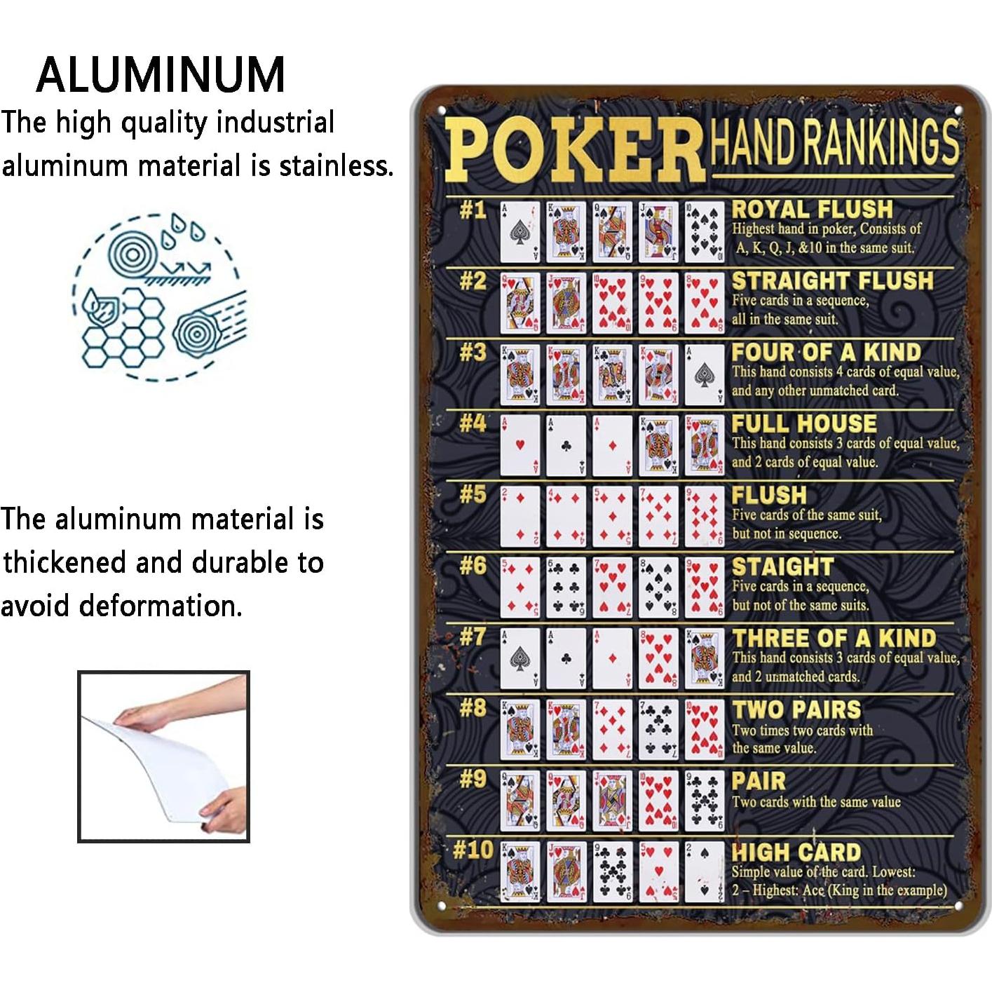 Señal de Metal Poker TREEPERI 40x60 cm Clasificación Manos