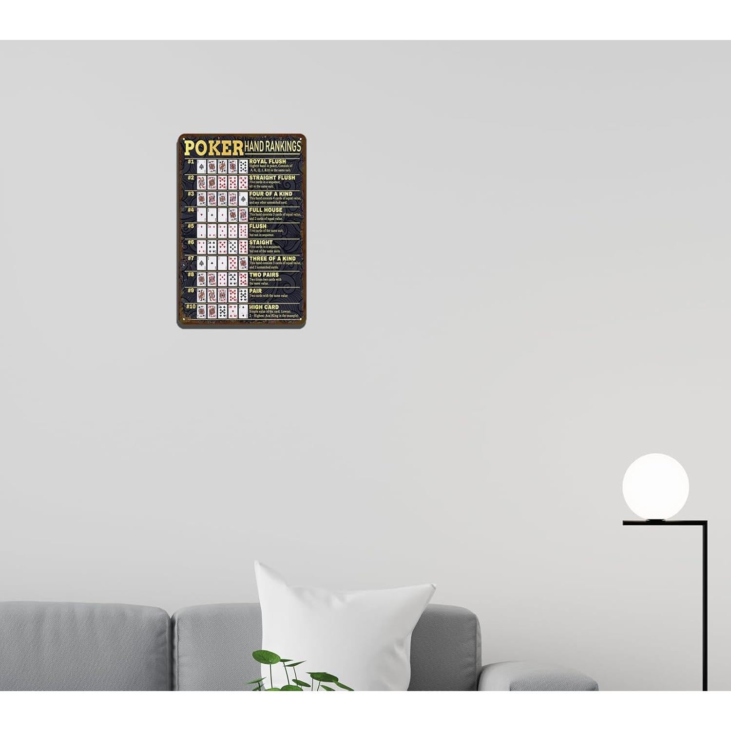 Señal de Metal Poker TREEPERI 40x60 cm Clasificación Manos