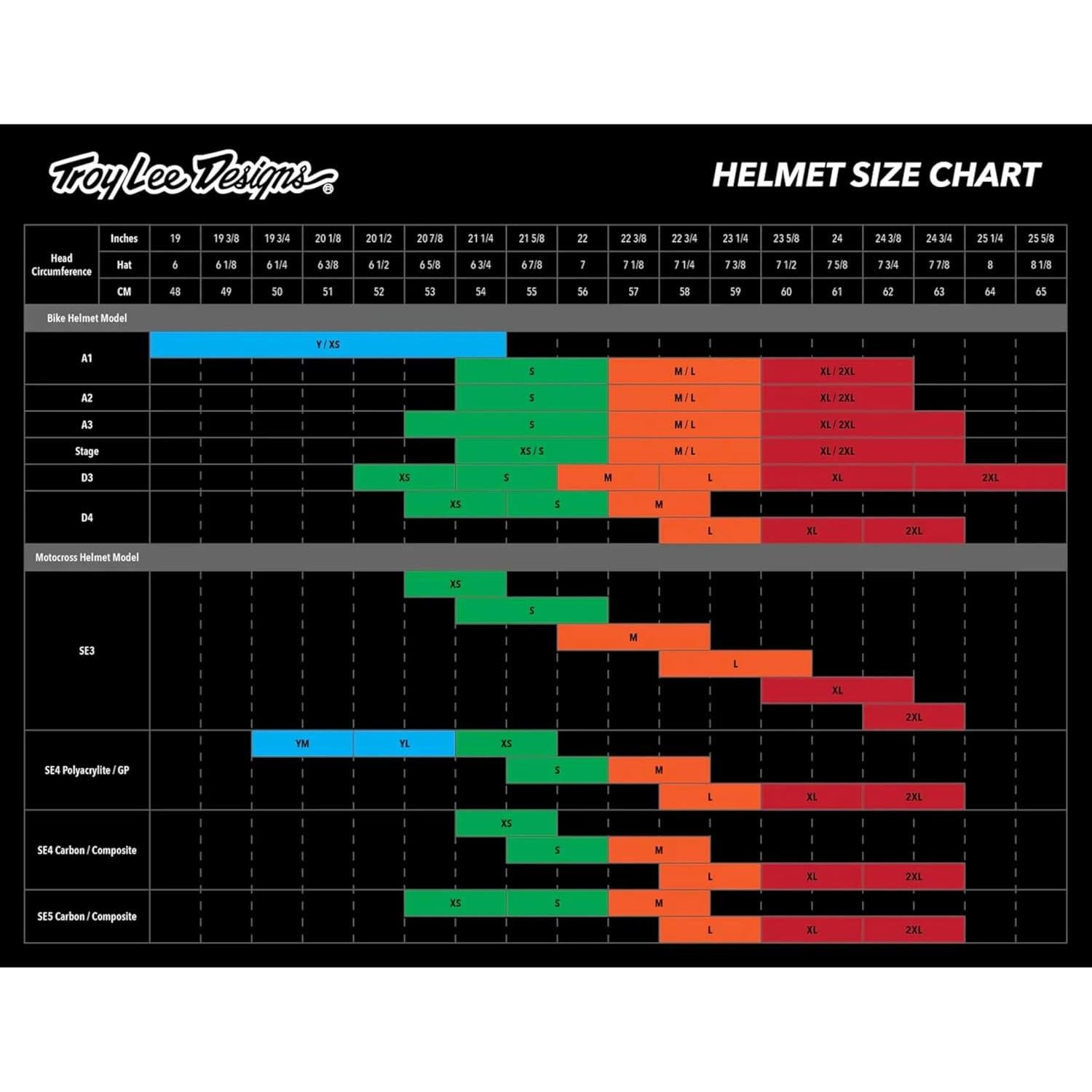 GP Helmet (2025) for Motocross MX Off-Road