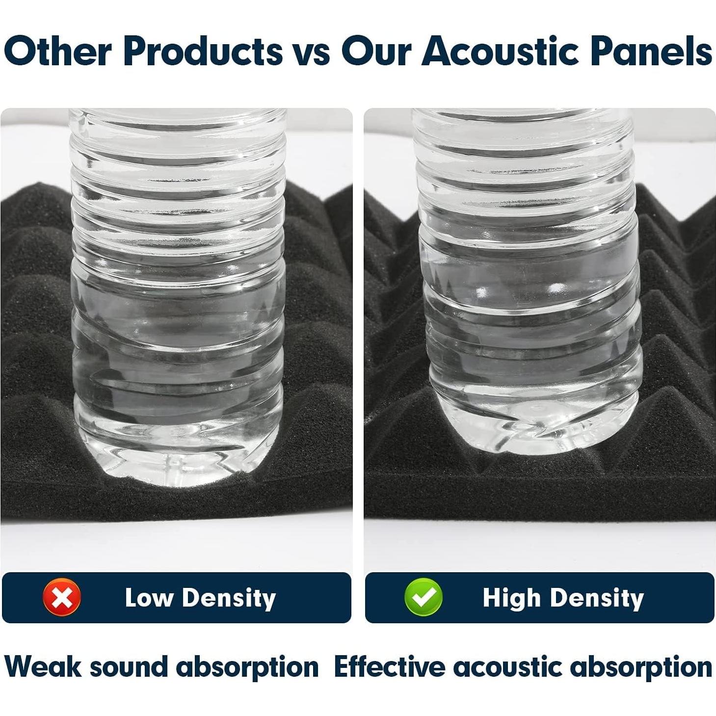 Paneles Acústicos Piramidales YGM 30.48x30.48 cm 50 Densidad