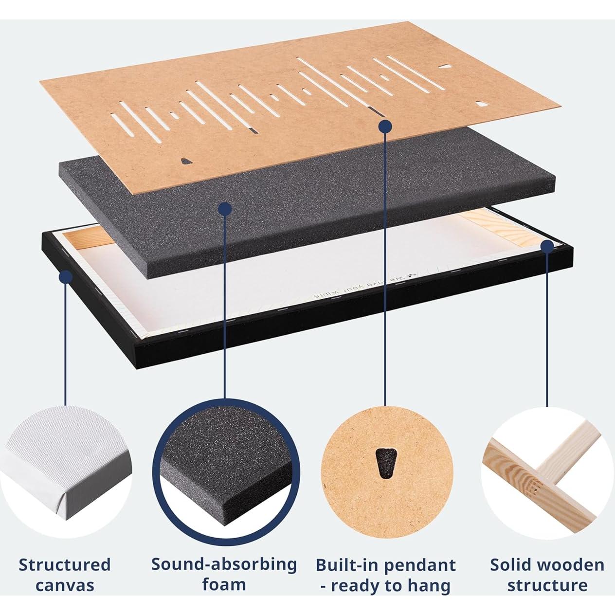 Impresión en Lienzo Acústico artgeist 90x60 cm Moderno