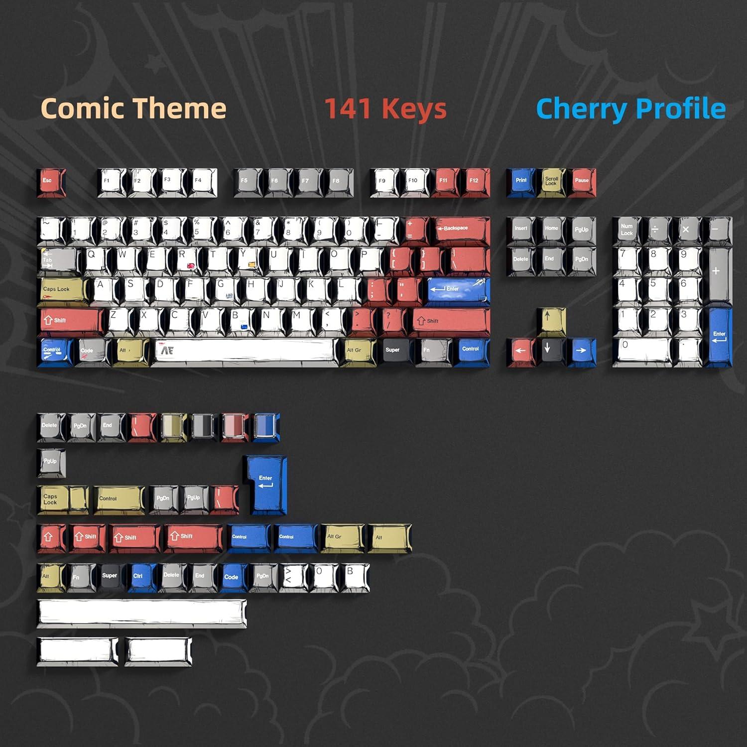 Tapas de Teclado Mecánico PBT Dagaladoo Retro Coloridas 60% 65% 100%