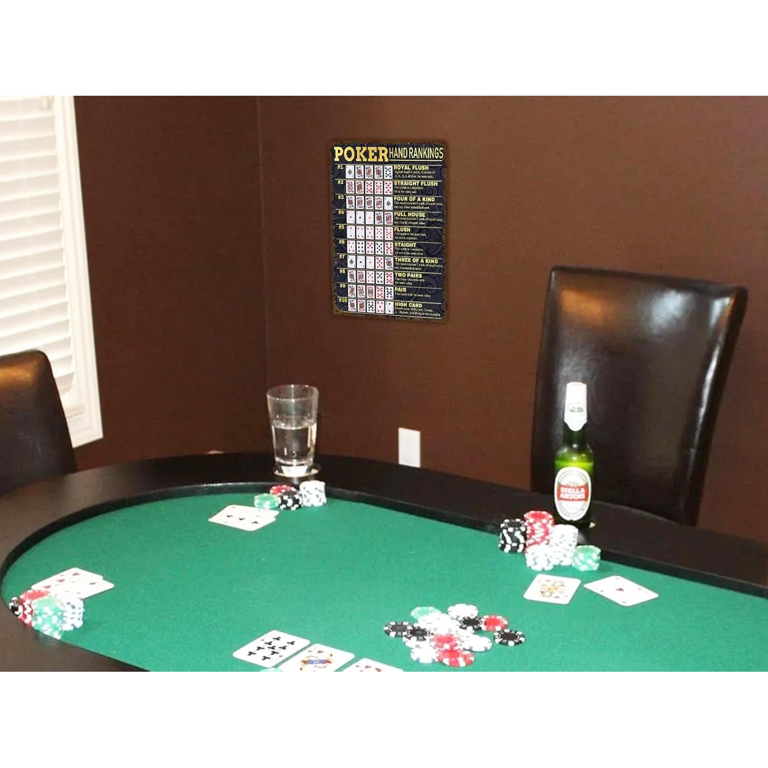 Señal de Metal Texas Hold'em - Clasificación de Manos de Póker