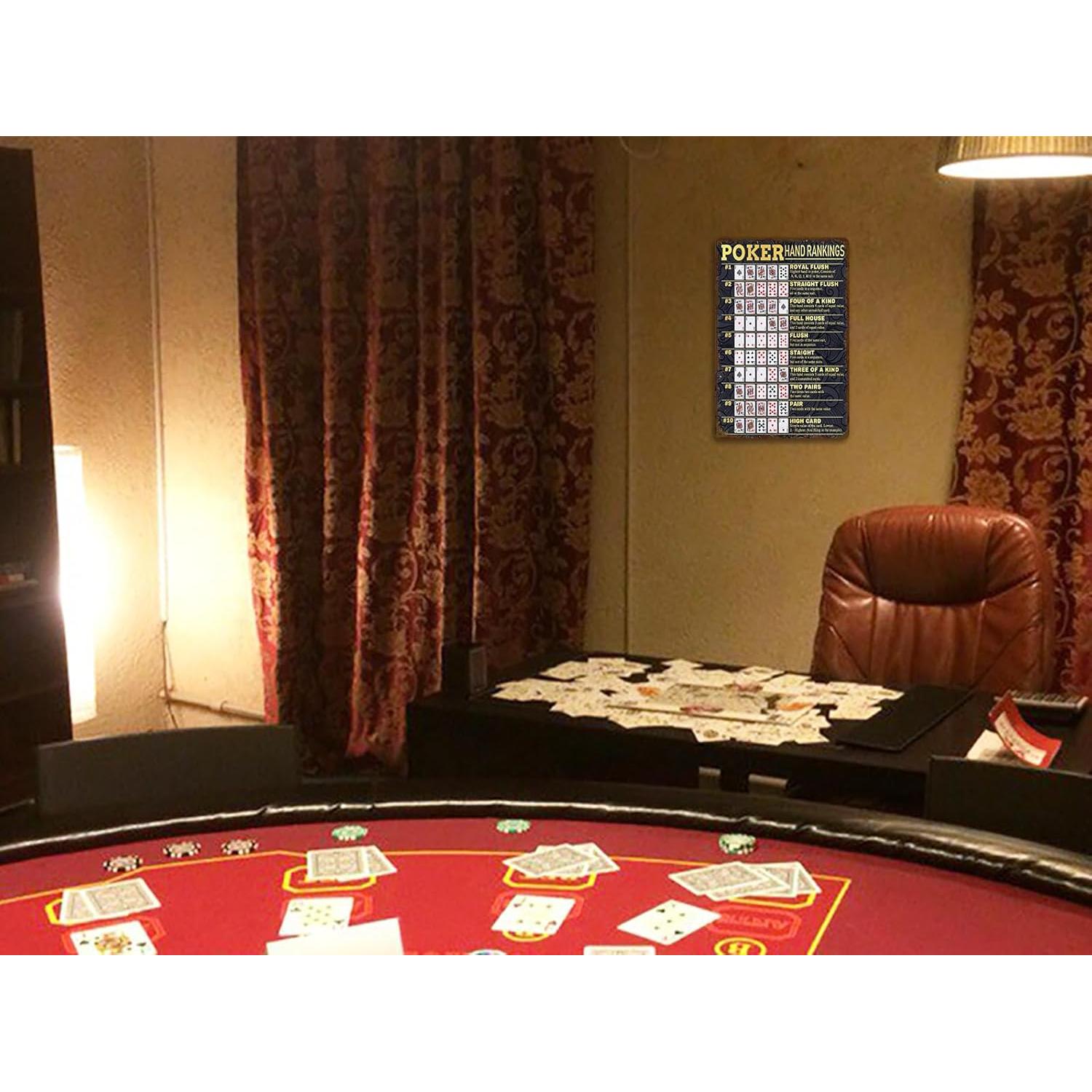 Señal de Metal Texas Hold'em - Clasificación de Manos de Póker