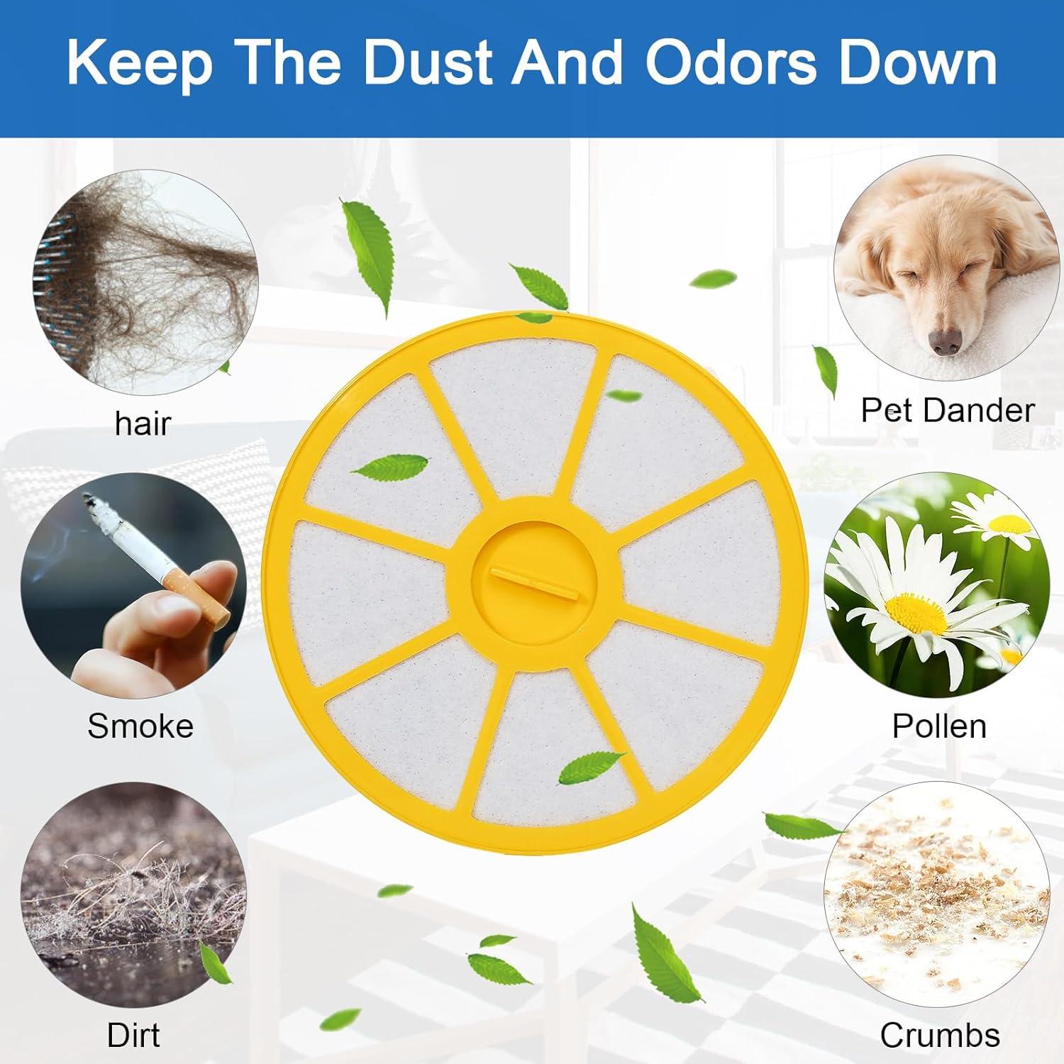 Kit de Filtros HEPA Lavables HIFROM para Aspiradoras DC05 DC08 DC14 DC15