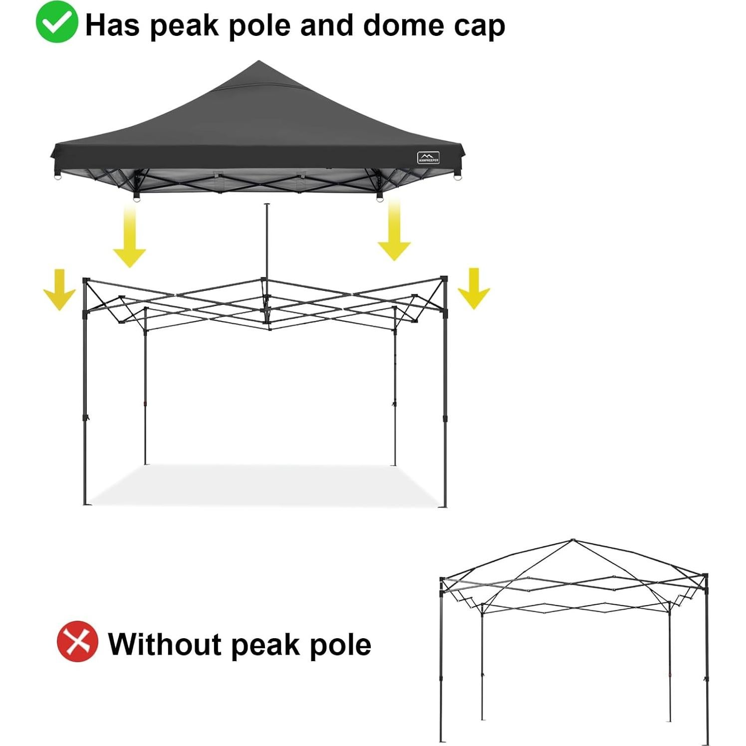 Cubierta de Reemplazo KAMPKEEPER 10x10 Plegable Impermeable