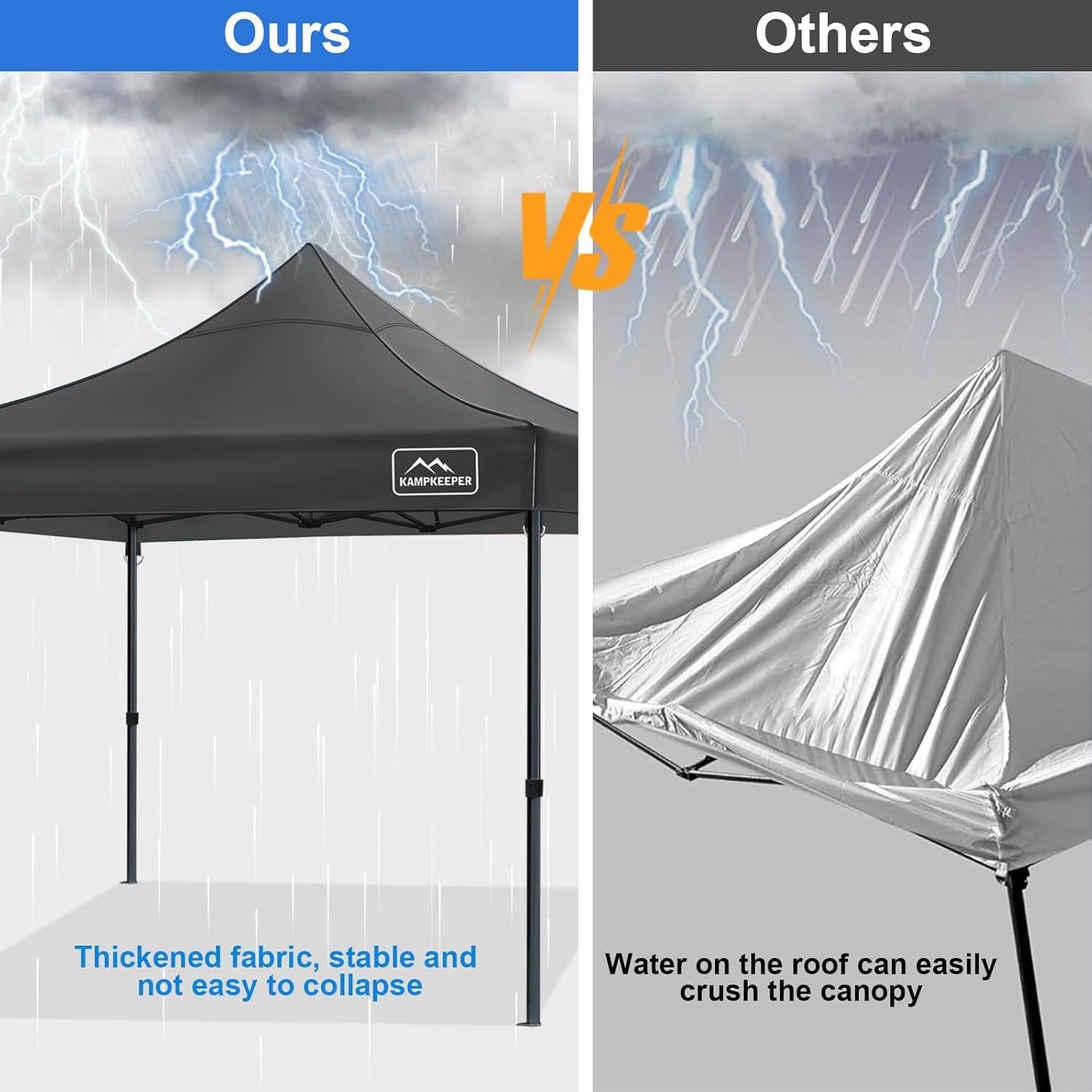 Cubierta de Reemplazo KAMPKEEPER 10x10 Plegable Impermeable