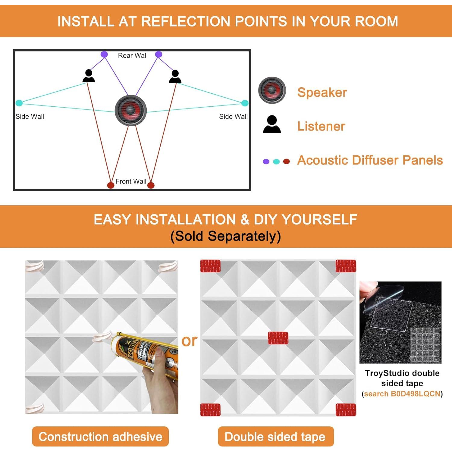 Paneles Difusores Acústicos TroyStudio 30x30 cm 8 Pcs PVC Blanco
