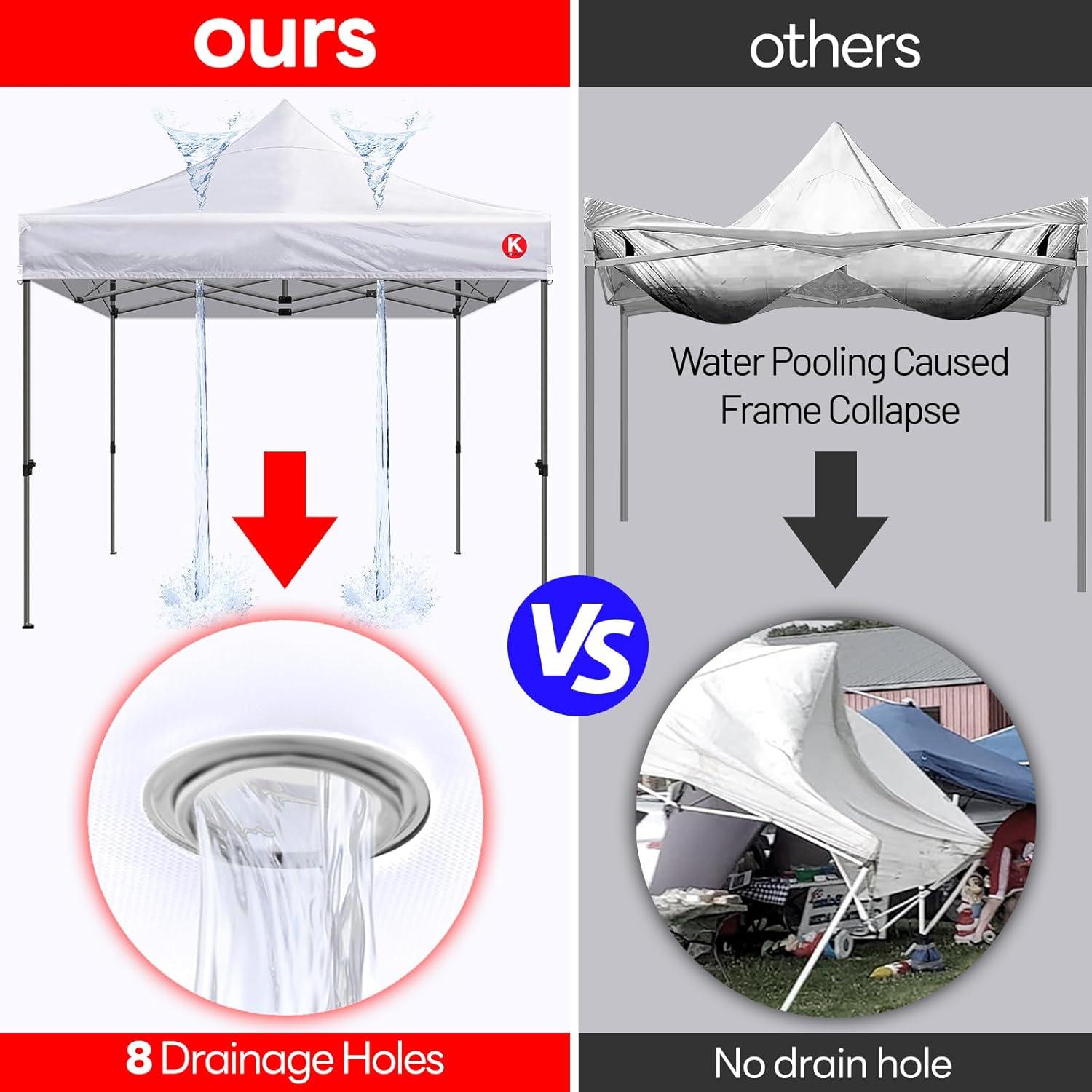 Cubierta de Reemplazo 10x10 KaKuEike - Tela Oxford 600D Impermeable