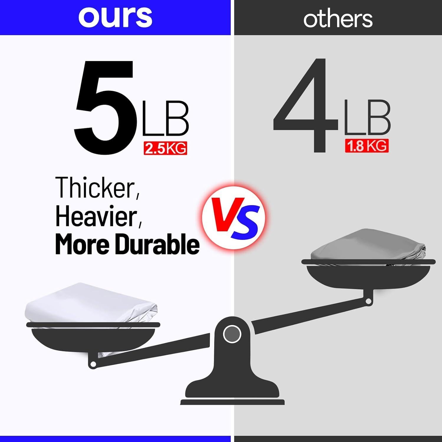 Cubierta de Reemplazo 10x10 KaKuEike - Tela Oxford 600D Impermeable