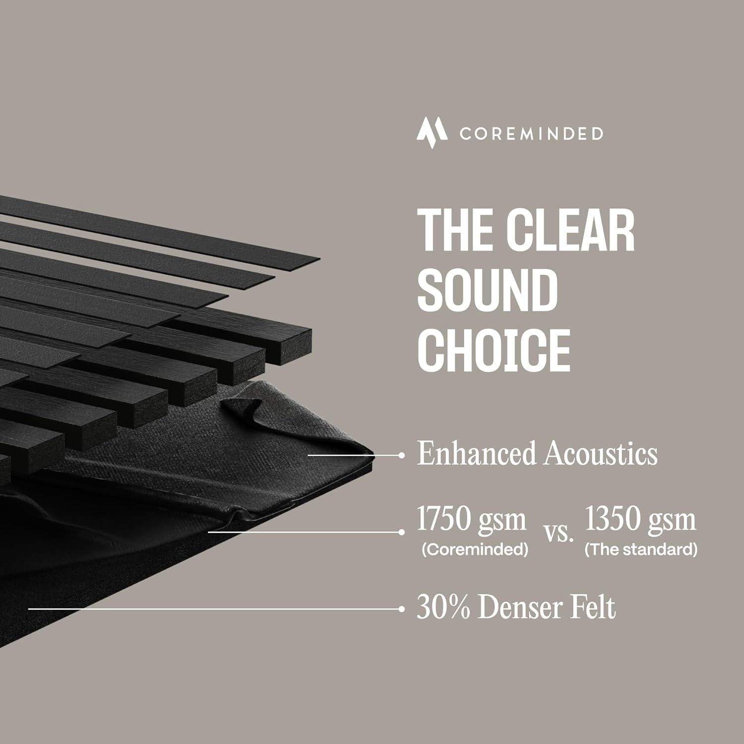 Paquete de 2 Paneles Acústicos de Madera COREMINDED 120x60 cm