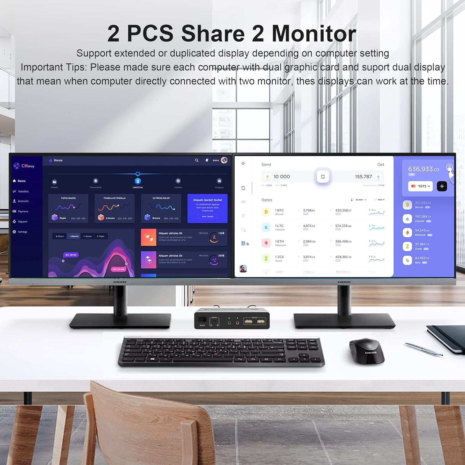 Interruptor KVM HDMI Doble Monitor 4K 60Hz 2 PCs USB