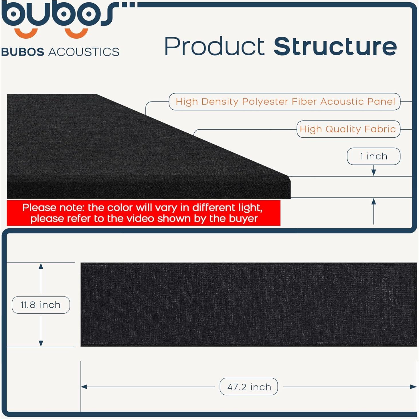 Paneles Acústicos BUBOS 2 PCS 120x30 cm Autoadhesivos Negro