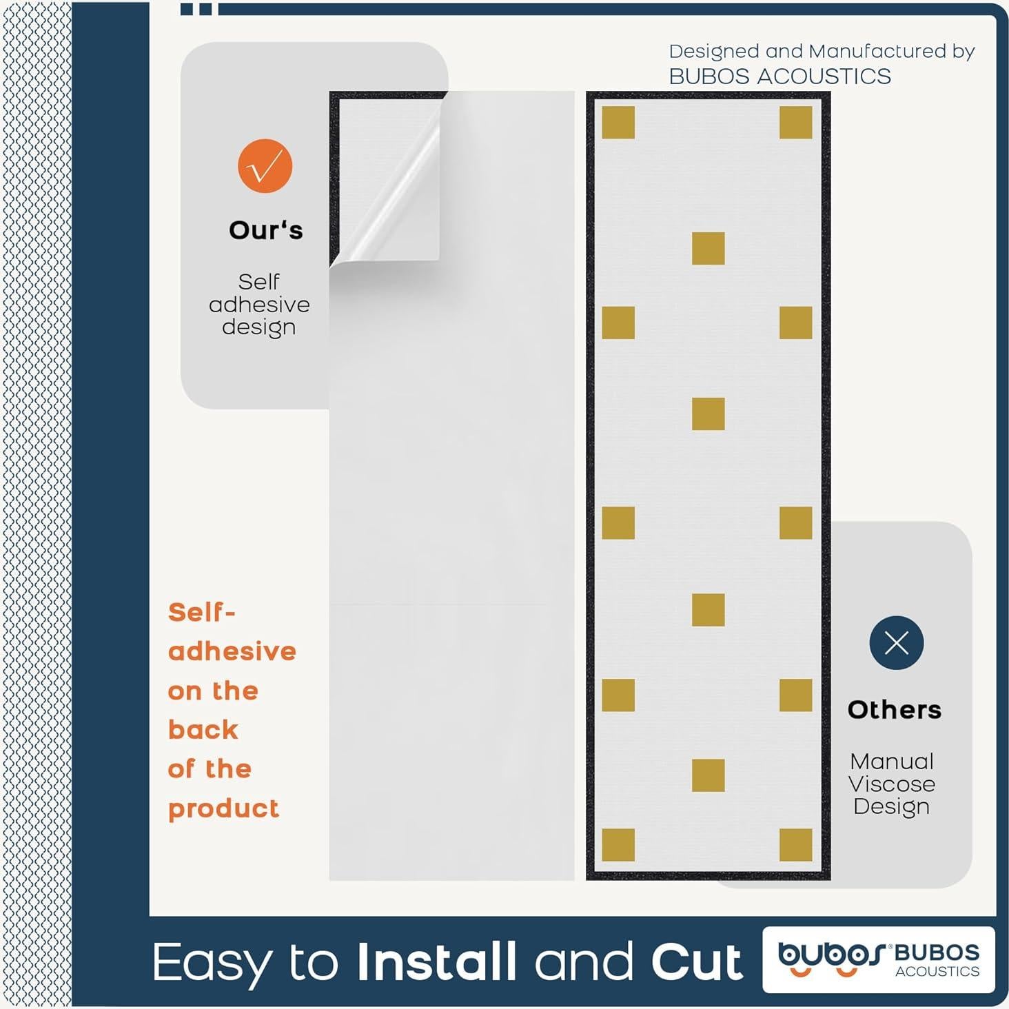 Paneles Acústicos BUBOS 2 PCS 120x30 cm Autoadhesivos Negro