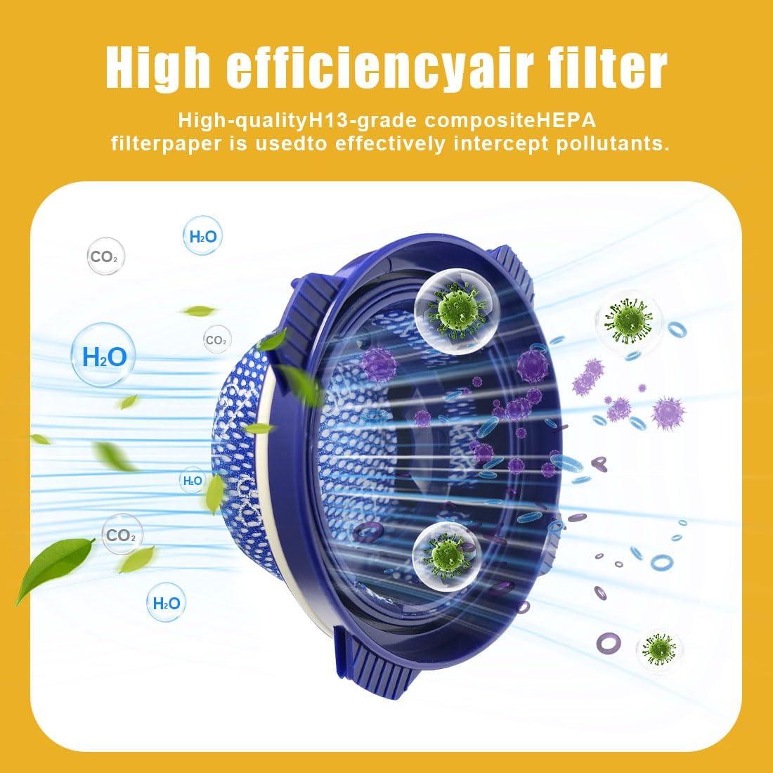 Filtros de Aspiradora Popbee DJ97-02649A para Samsung Jet