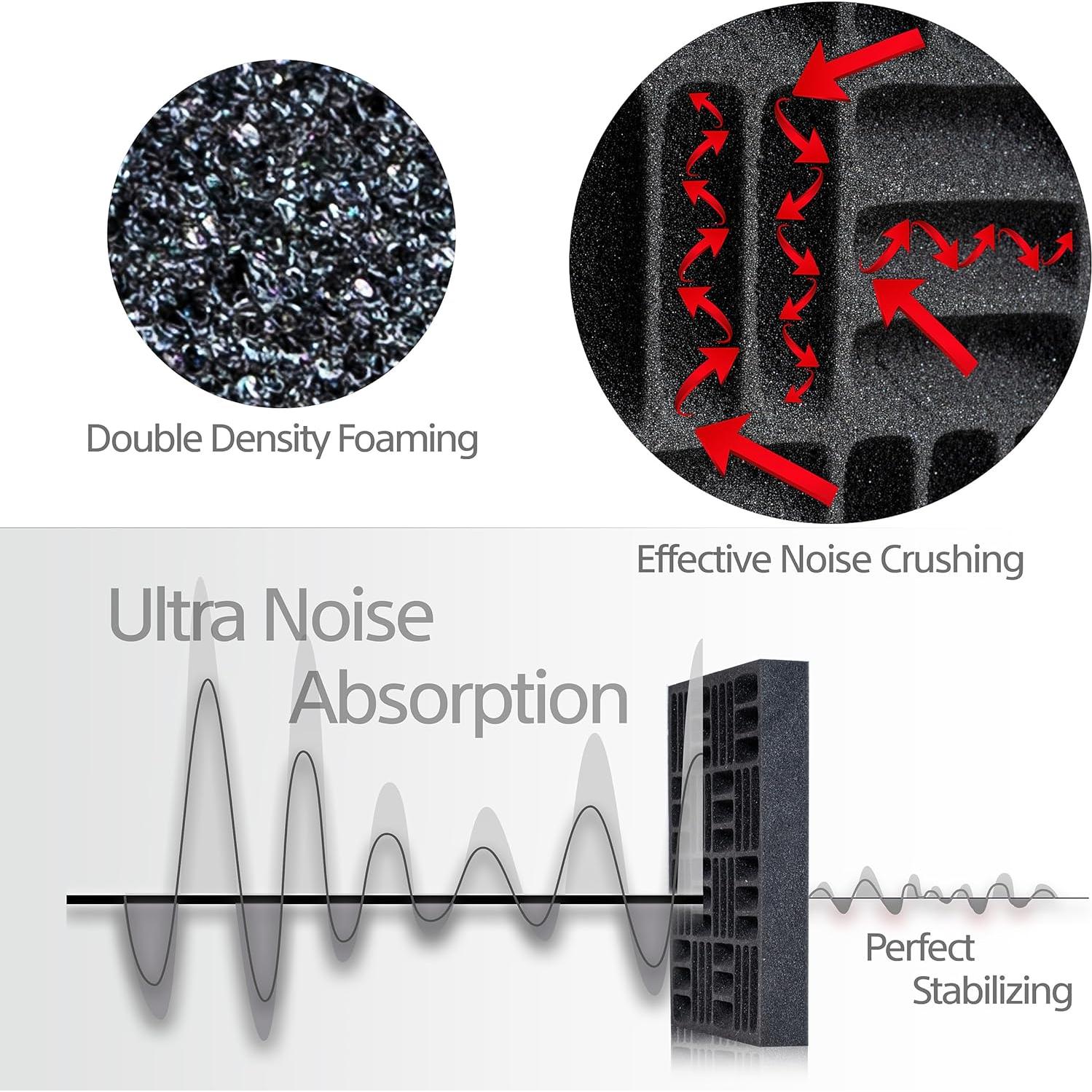 Paquete de 12 Paneles Acústicos de Espuma 32x32cm Negro