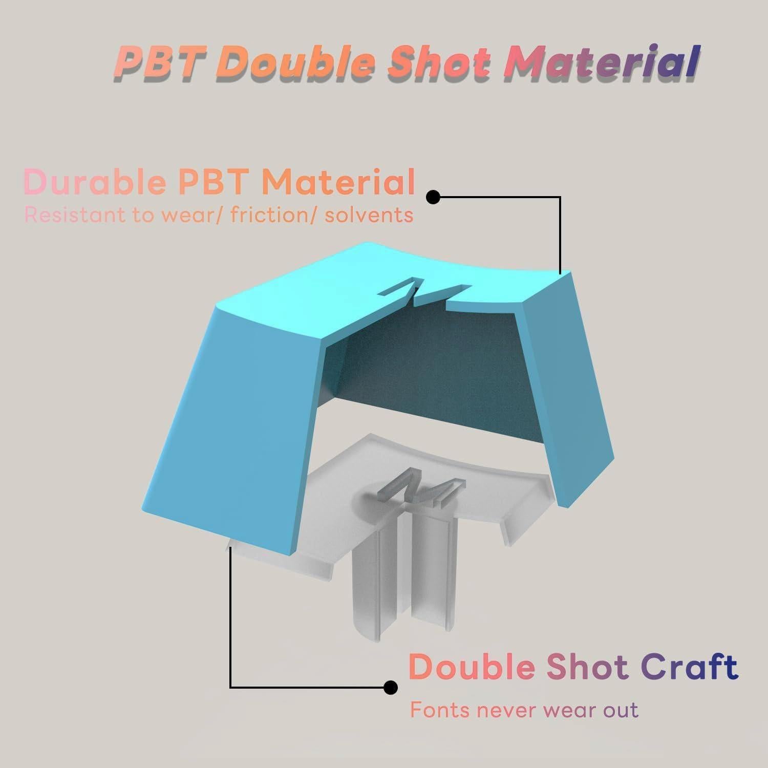 Juego de Teclas Catekro 108 para Teclado Mecánico Azul ABS