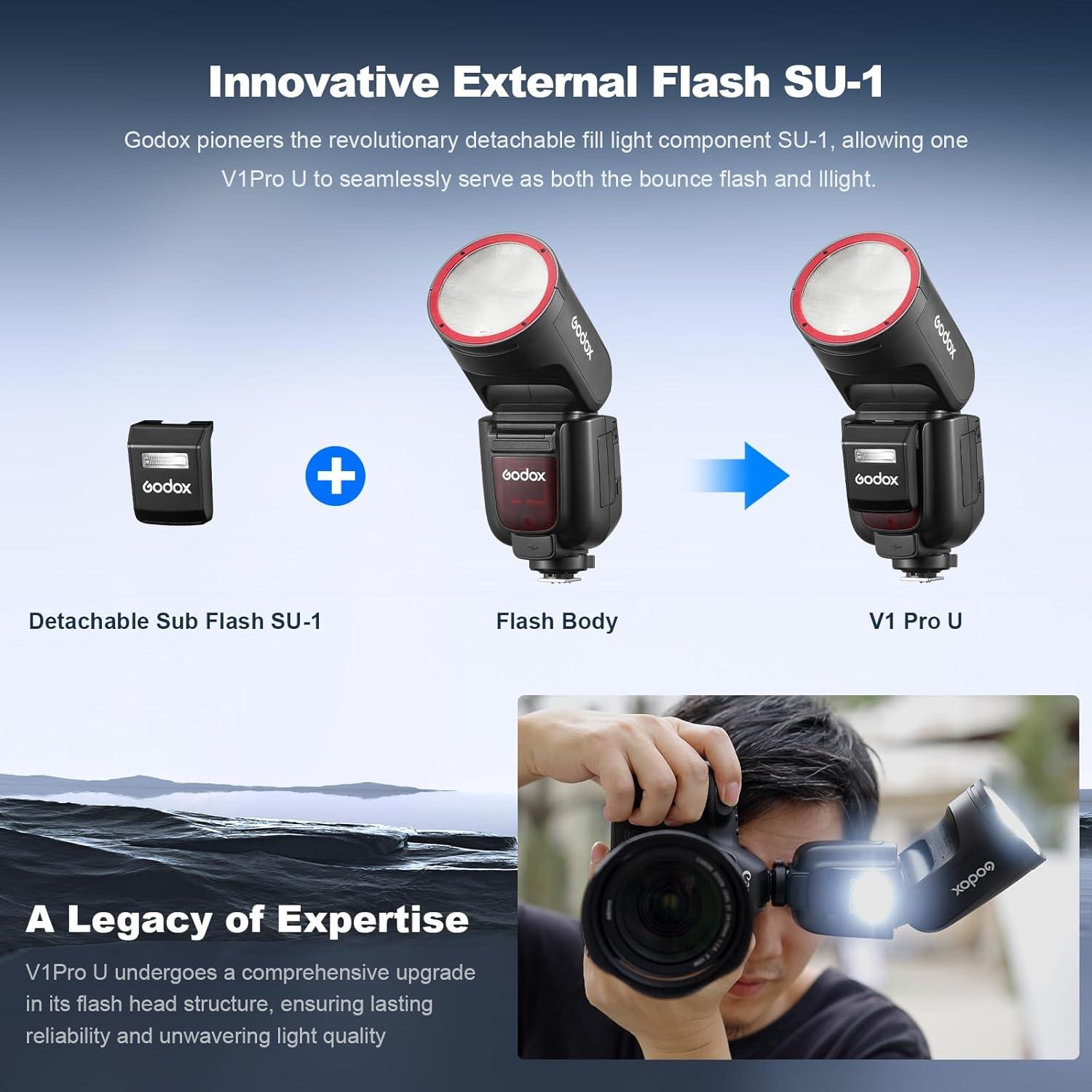 Flash Godox V1 Pro U TTL para Fujifilm con Accesorios