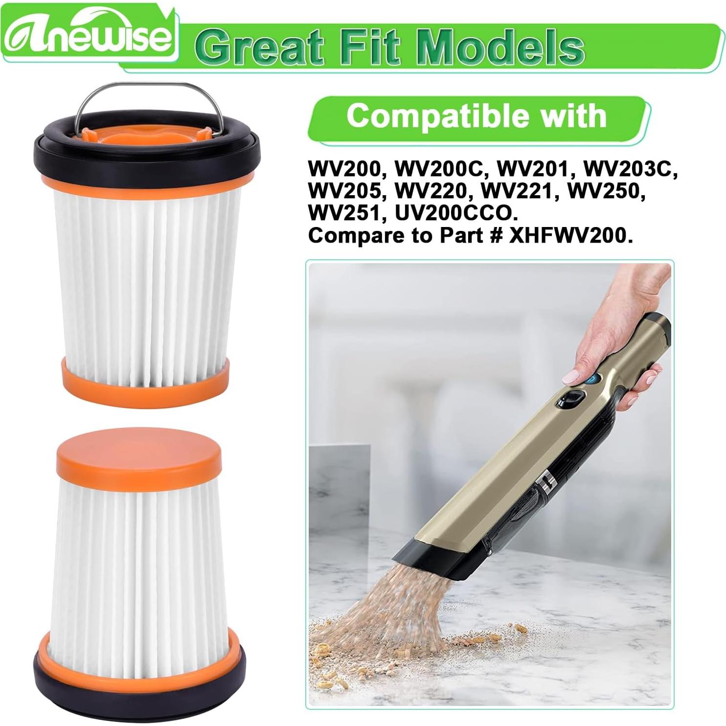 Filtros de Reemplazo para Aspiradora Shark Wandvac WV201 - 4 Piezas