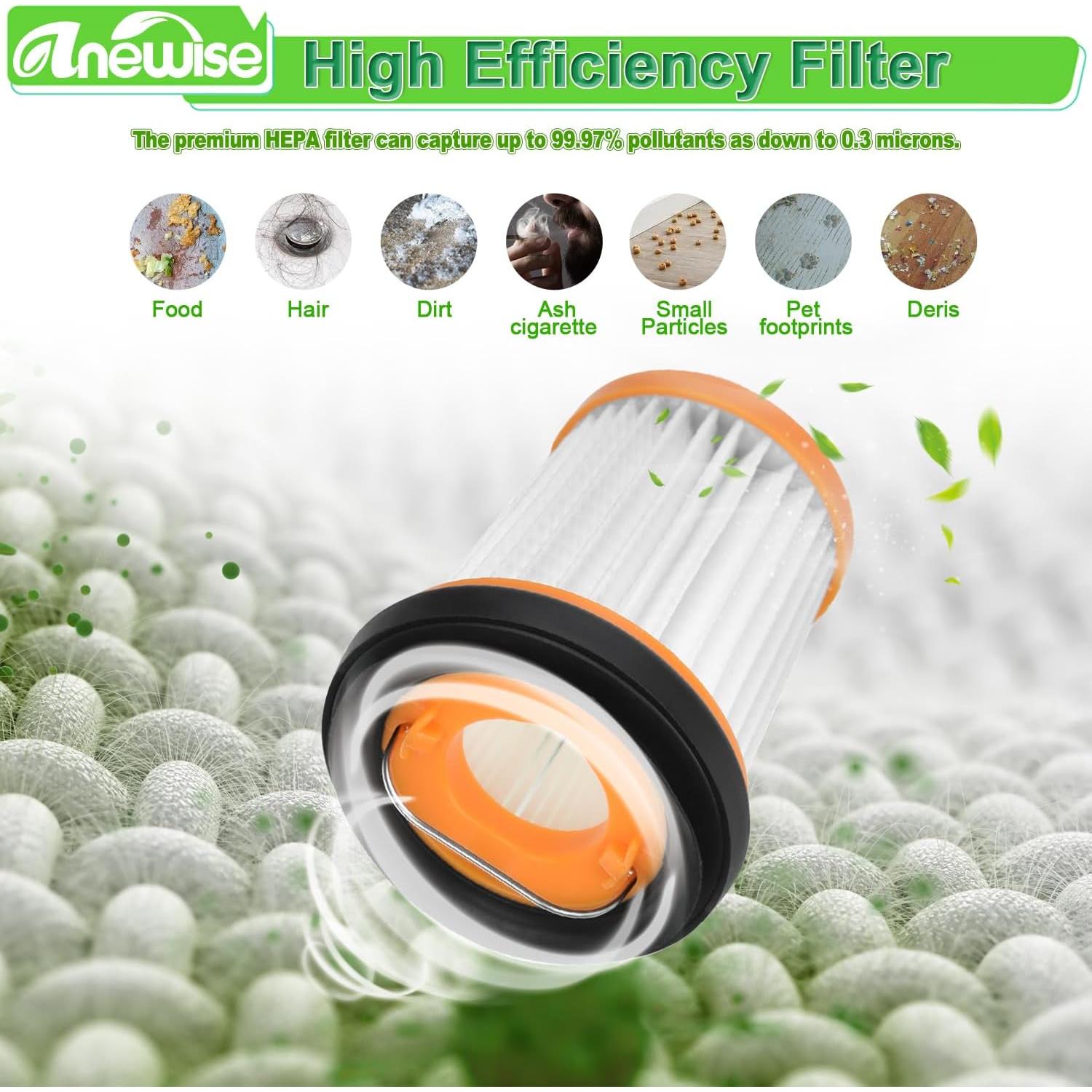 Filtros de Reemplazo para Aspiradora Shark Wandvac WV201 - 4 Piezas