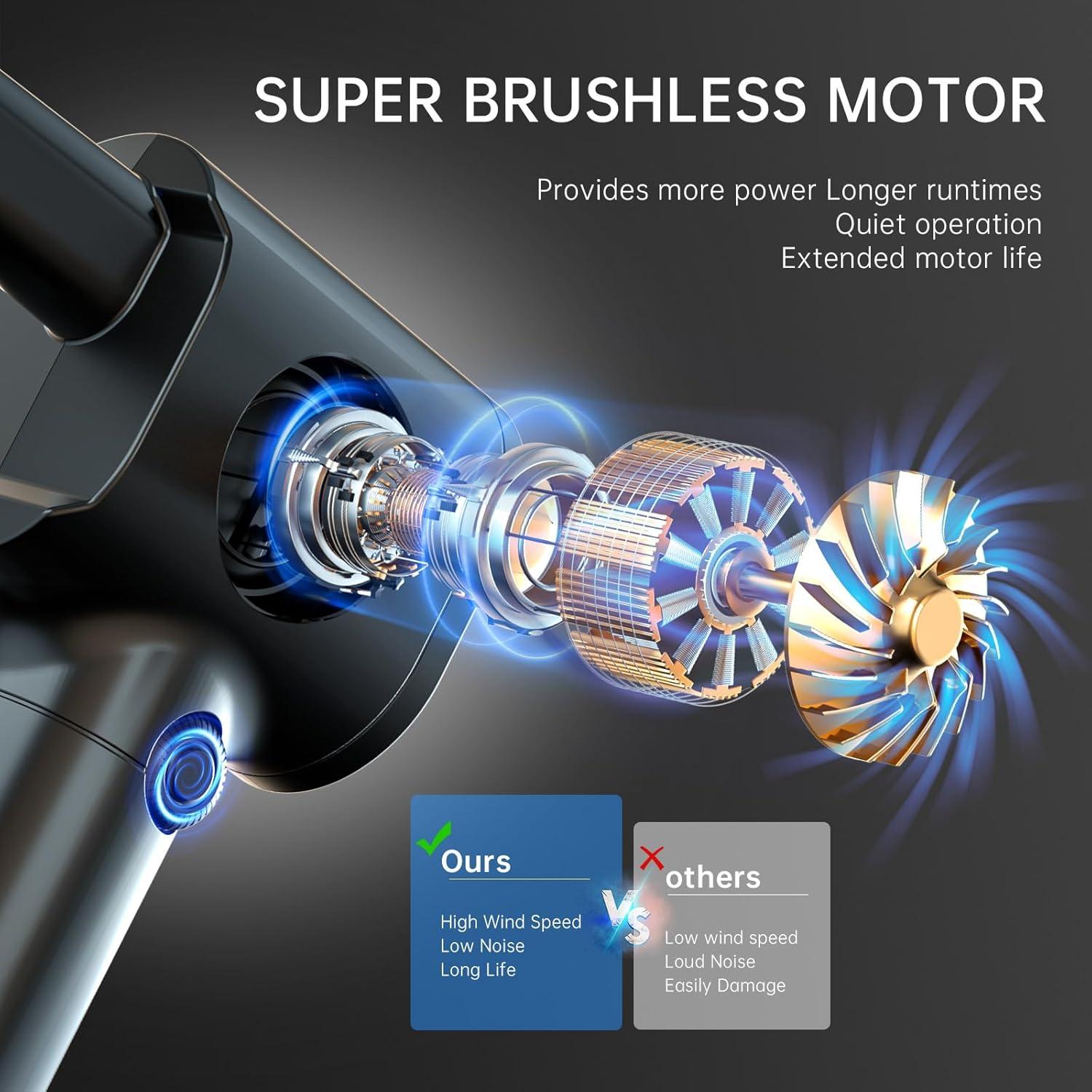 Soplador de Aire Comprimido ATEngeus TAD073 Inalámbrico con LED