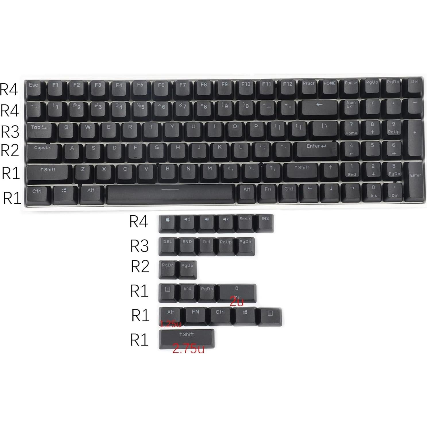 Conjunto de Teclas YMDK Doble Tiro 108 PBT Arcoíris Negro 122