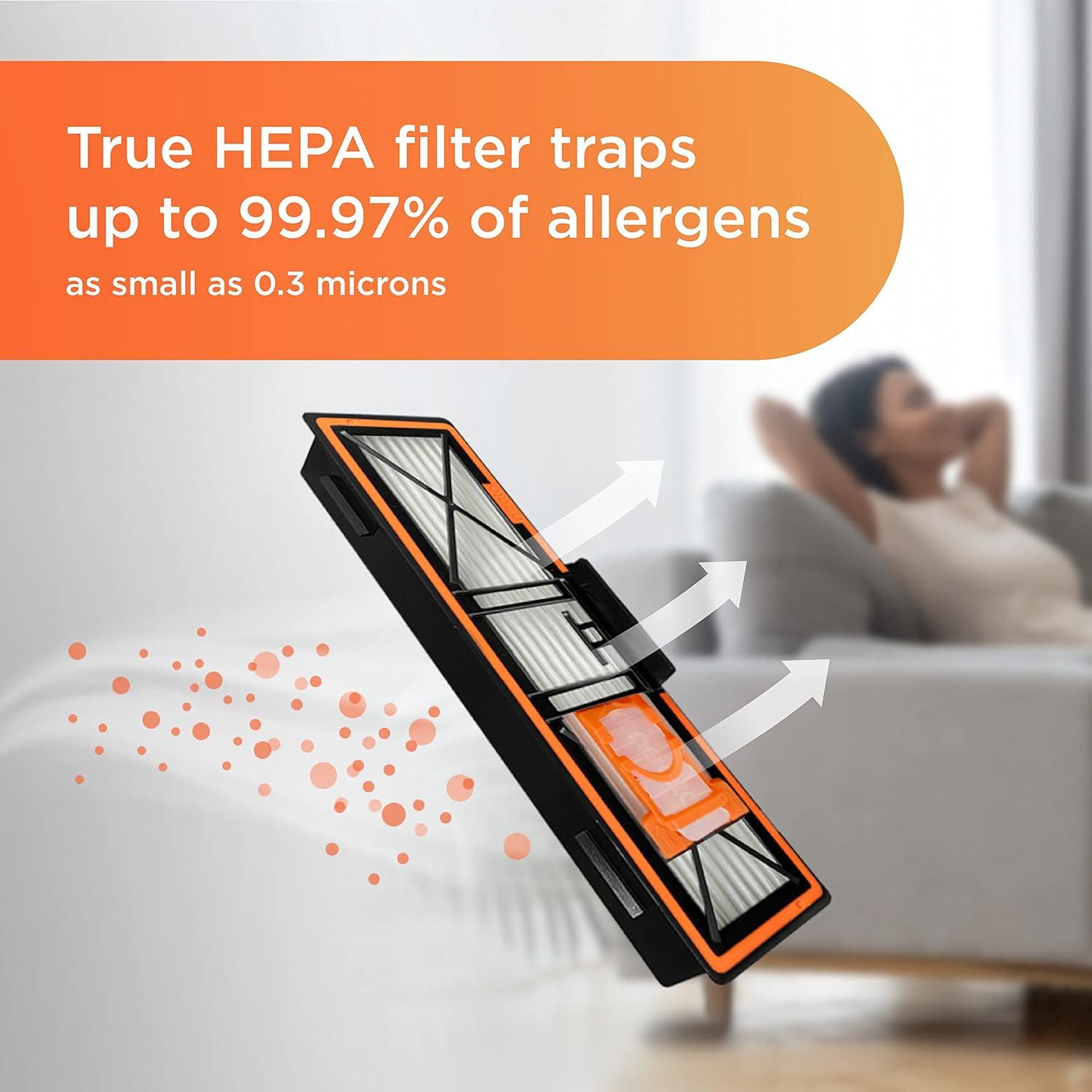 Filtro HEPA Verdadero Neato 4 Piezas 99.97% Alérgenos