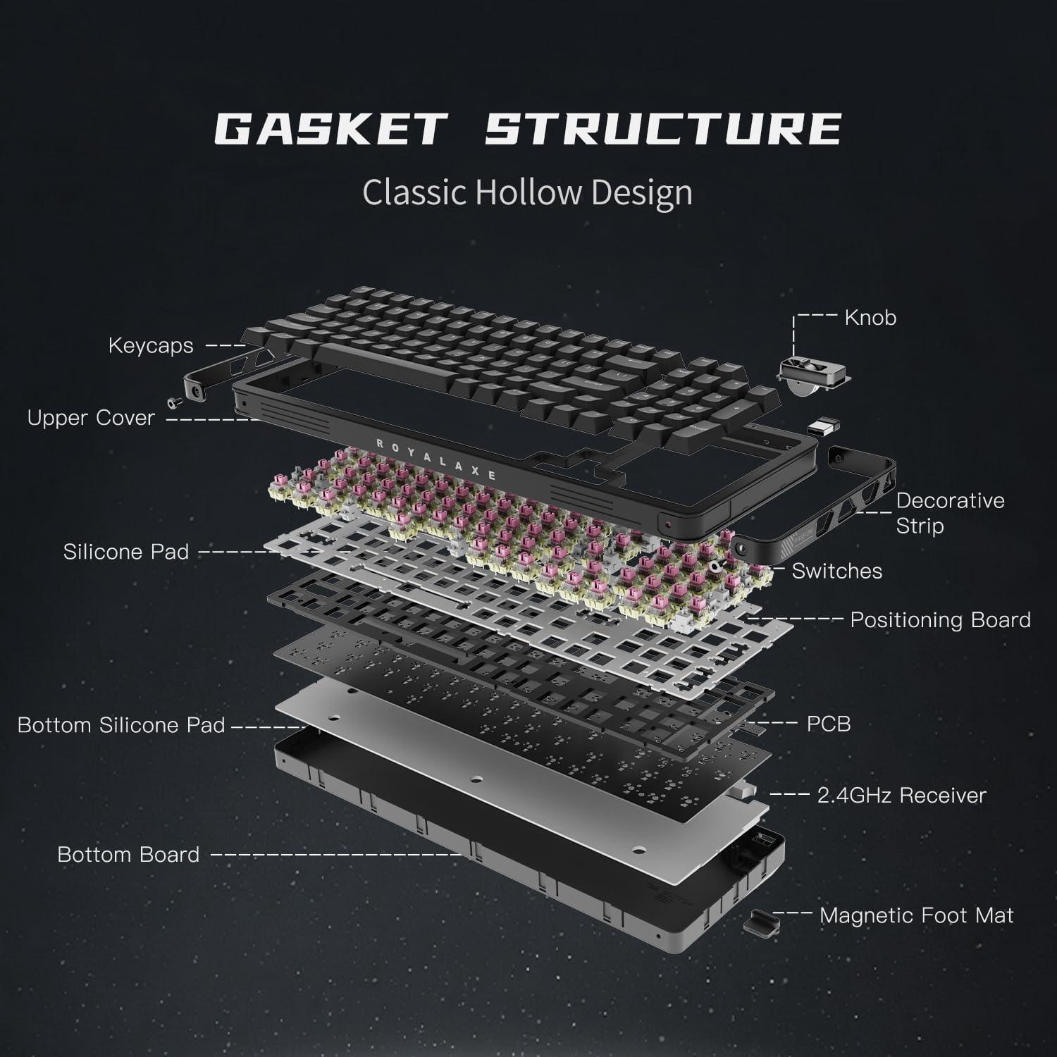 Teclado Mecánico Inalámbrico ROYALAXE D98 RGB PBT 4000mAh