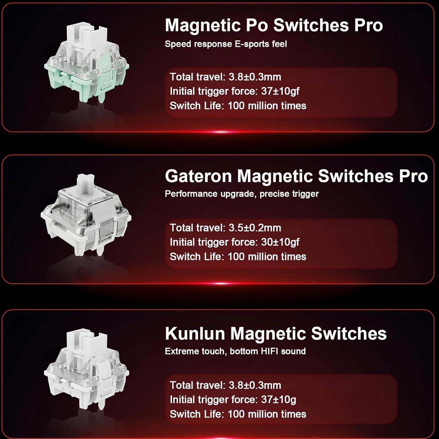 Teclado Gaming Mecánico RGB MadLions MAD 60 HE USB-C