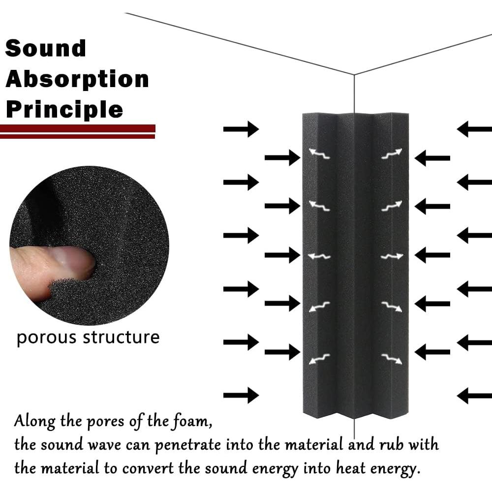 Paneles Acústicos Trampa de Graves 12 Unidades 30.5x7.6x7.6cm