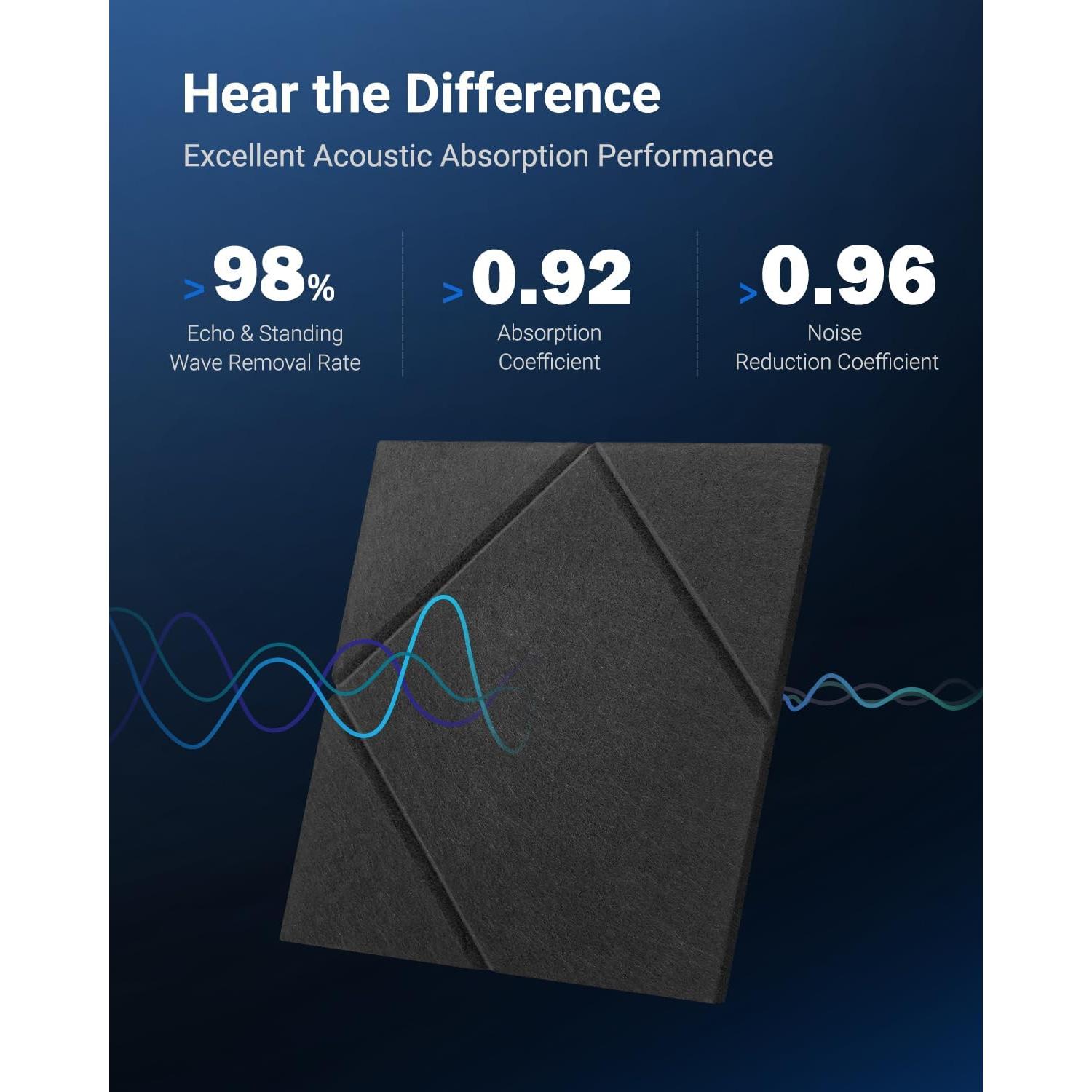 Paquete de 12 Paneles Acústicos Aislantes Topnaca 30.48x30.48cm