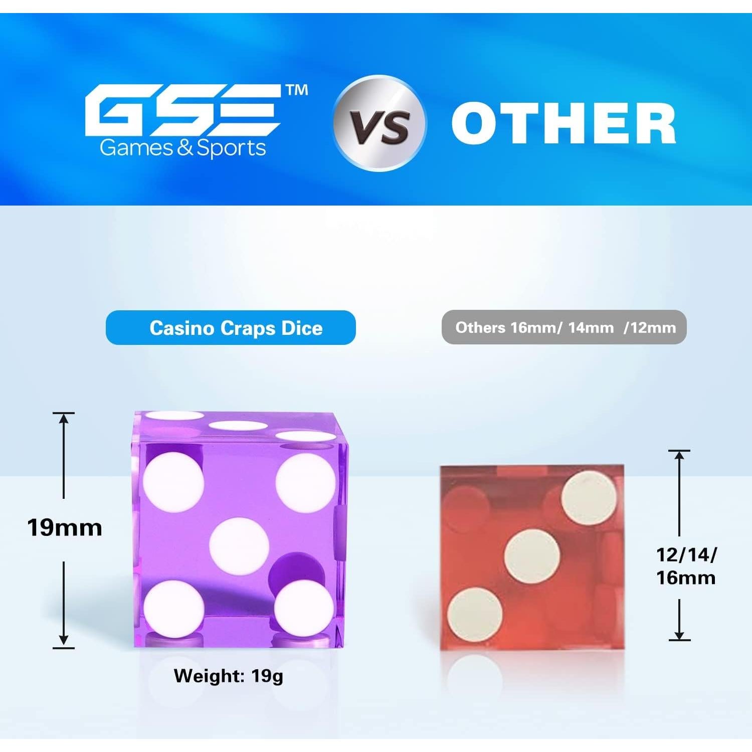 Dados de Casino GSE Morados 19mm Set de 5 Alta Precisión