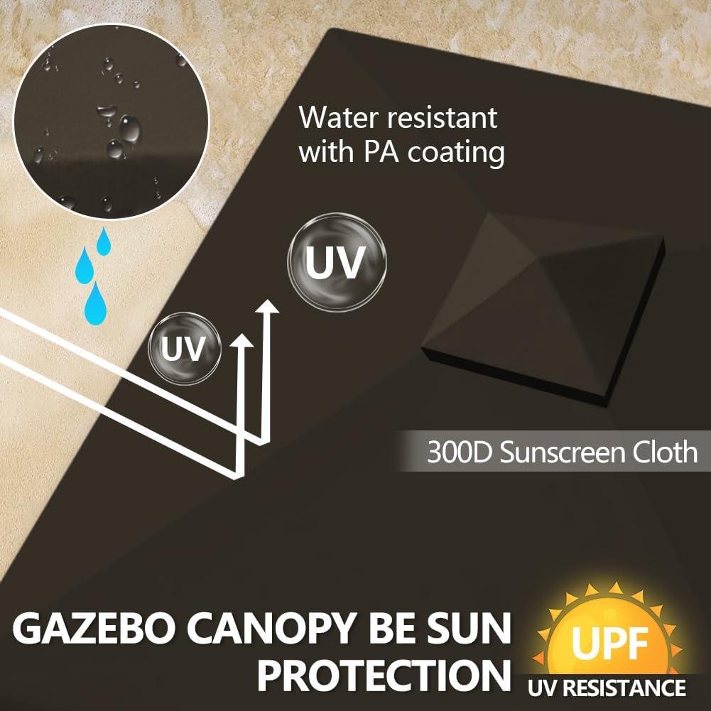 Toldo de Reemplazo LUVCMFT 10x10 Cuadrado Impermeable UV