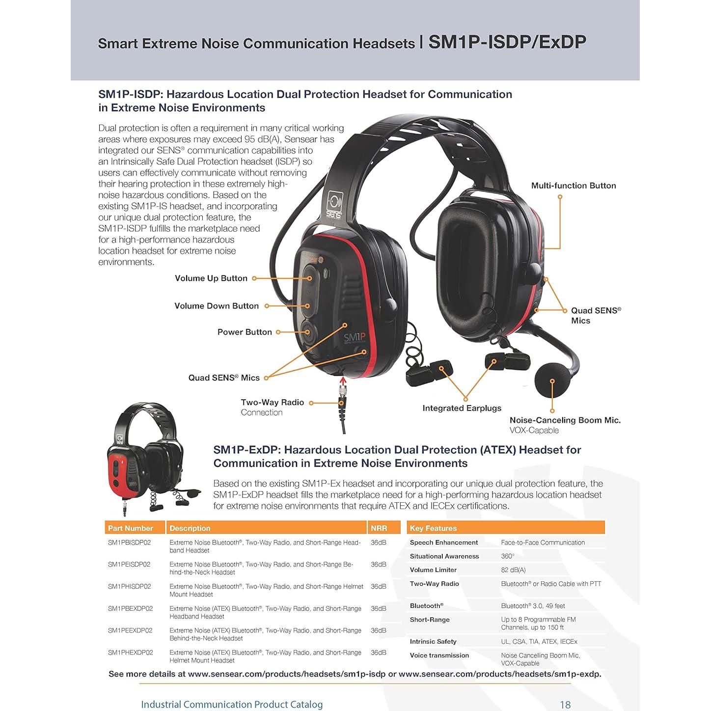 Auricular Inalámbrico Sensear SM1P-ISDP Detrás del Cuello 31dB