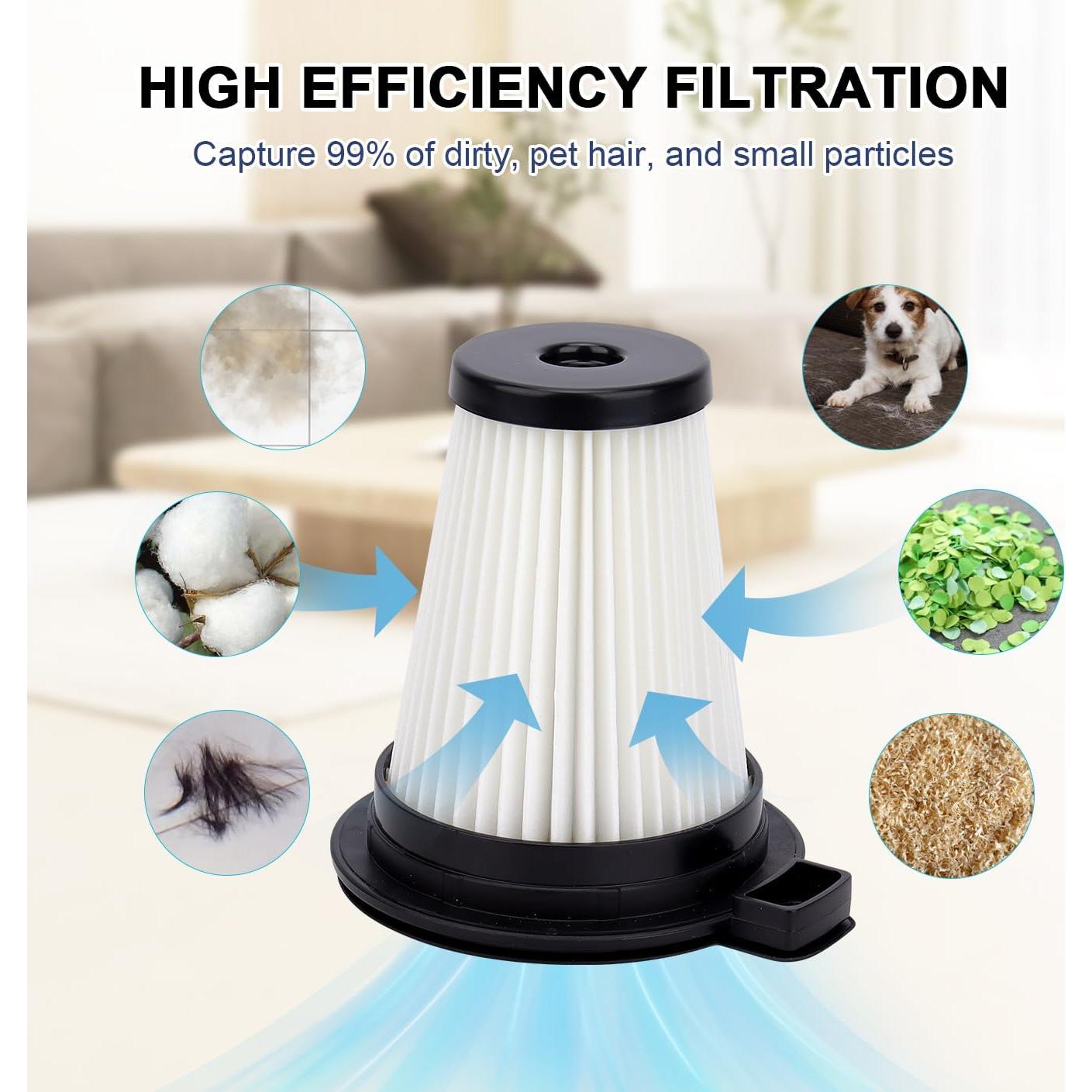 Filtros de Reemplazo Sgizoku para Aspiradora Inalámbrica Wyze - Paquete de 4