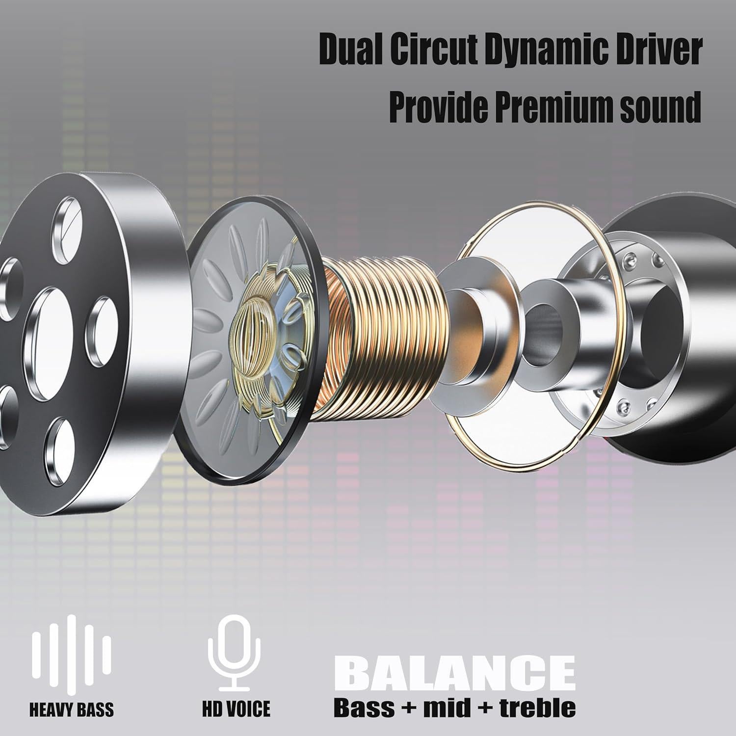 Auriculares Bluetooth Inalámbricos ZXQ i5, Collar Ajustable, 8h Batería