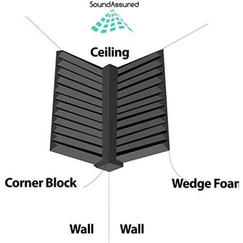Bloques de Espuma Acústica para Esquinas SoundAssured - Paquete de 8