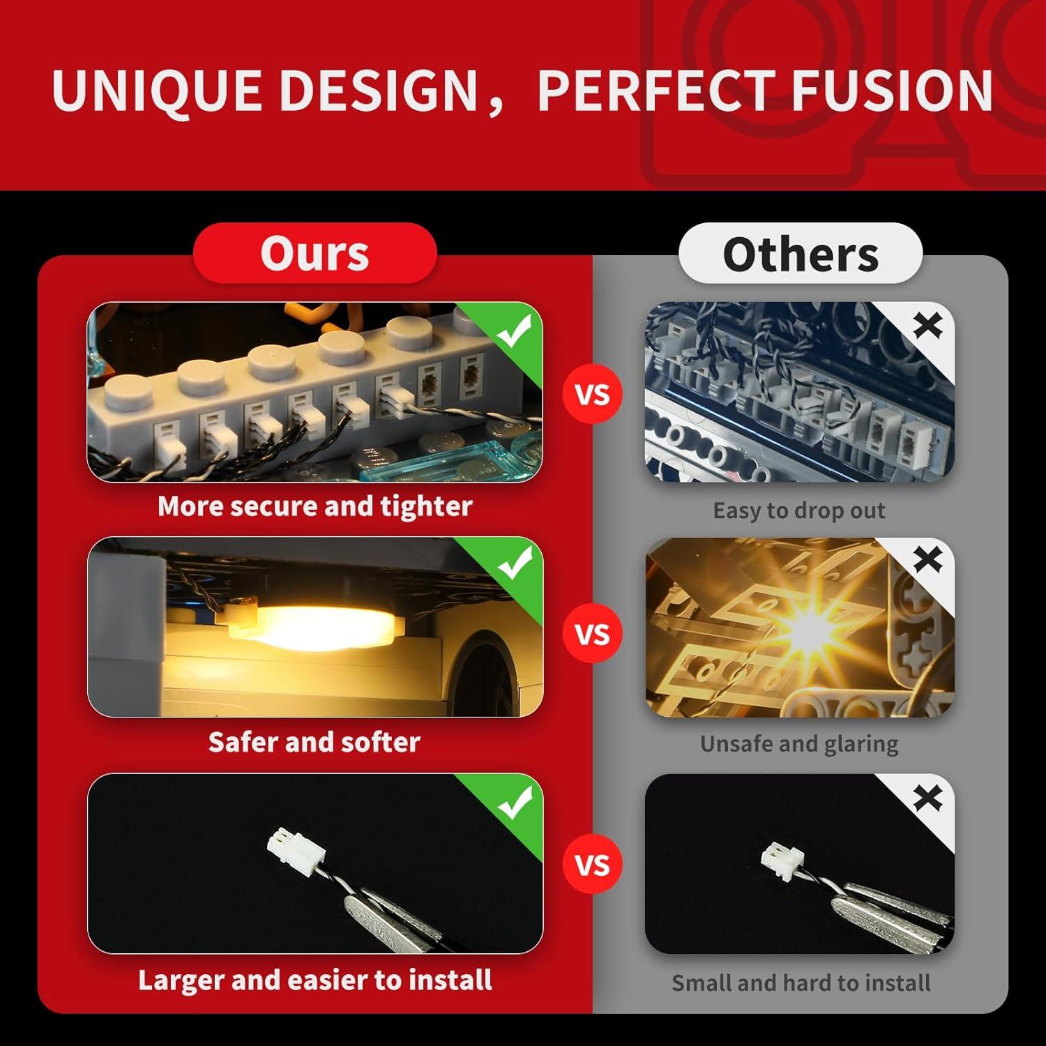 Kit de Luz LED BRIKSMAX para Lego Malfoy Manor 76453