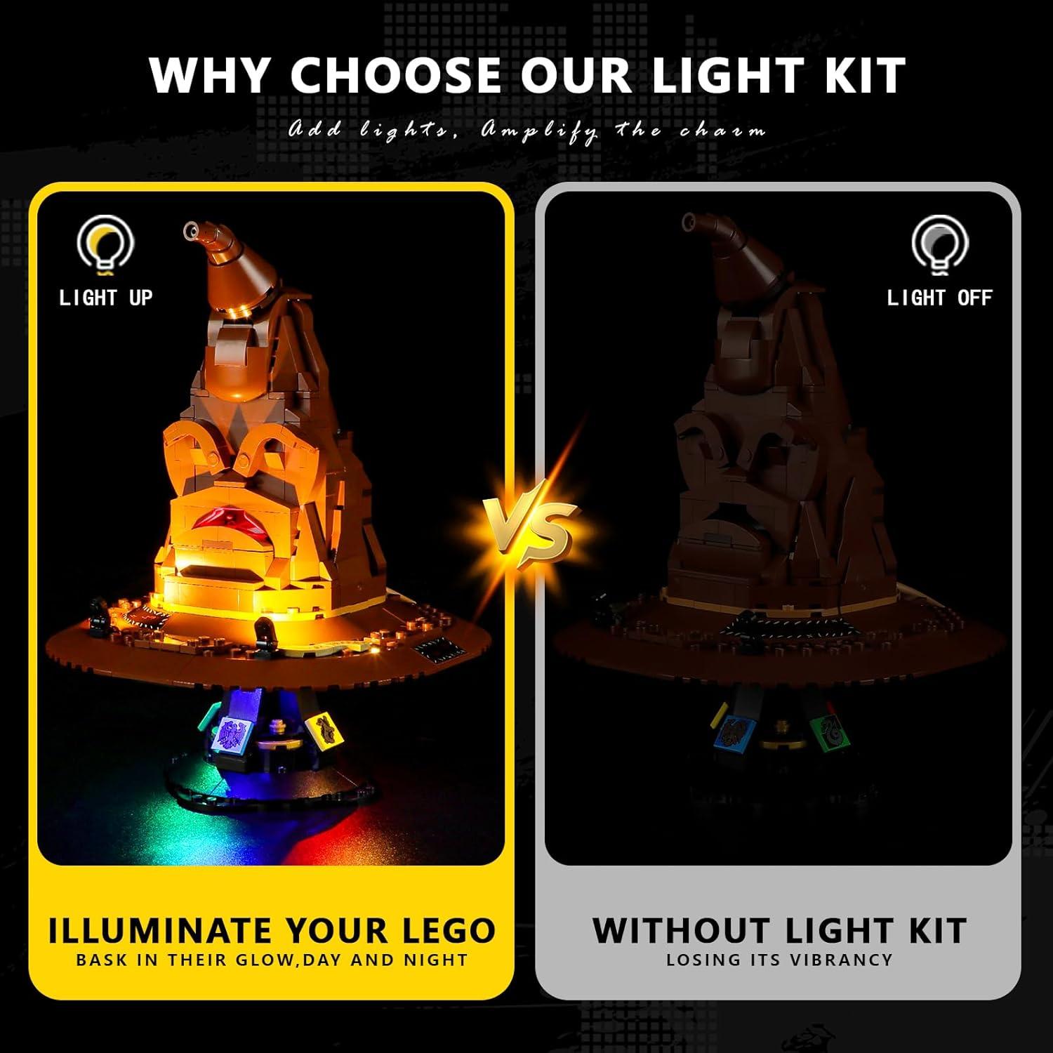 Kit de Luz BOOZUU para Lego 76429 Sombrero Hablante LED