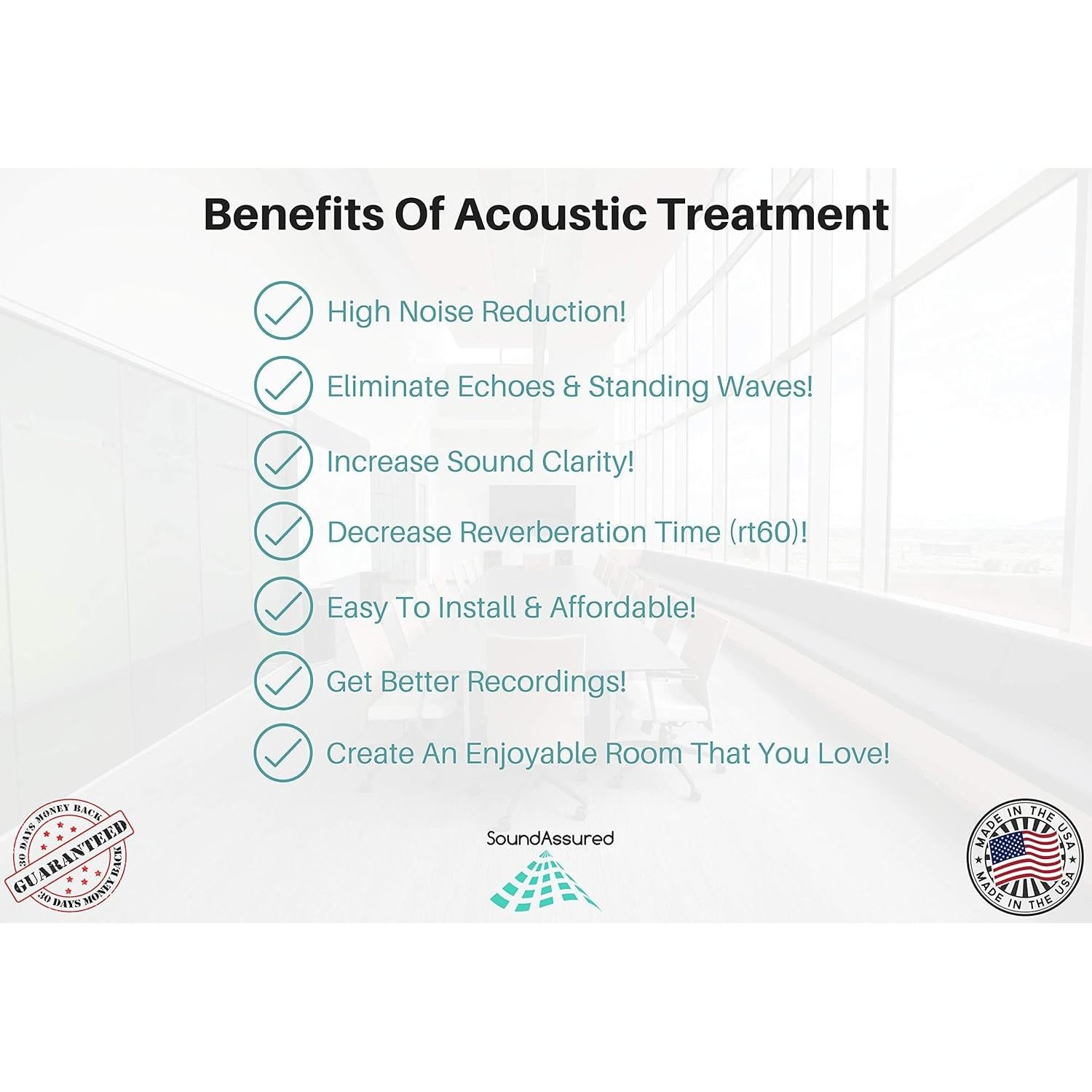 Bulk Acoustic Foam Panels for Studio Soundproofing and Sound Dampening, 48 sq ft Packs Available in 1 inch 2 inch 3 inch and 4 inch Wedge Style Tiles (1 inch)