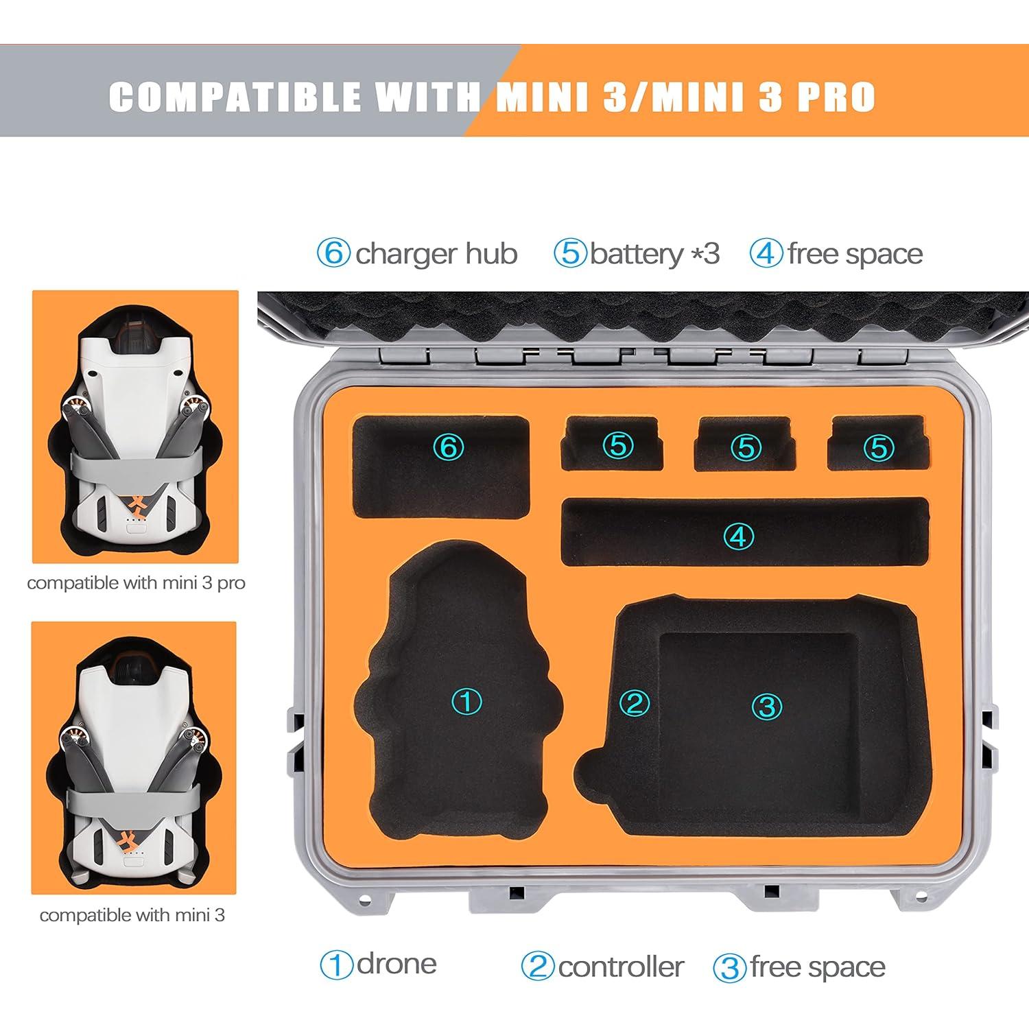Funda Dura Impermeable para DJI Mini 4 Pro y Mini 3 - Keketoha