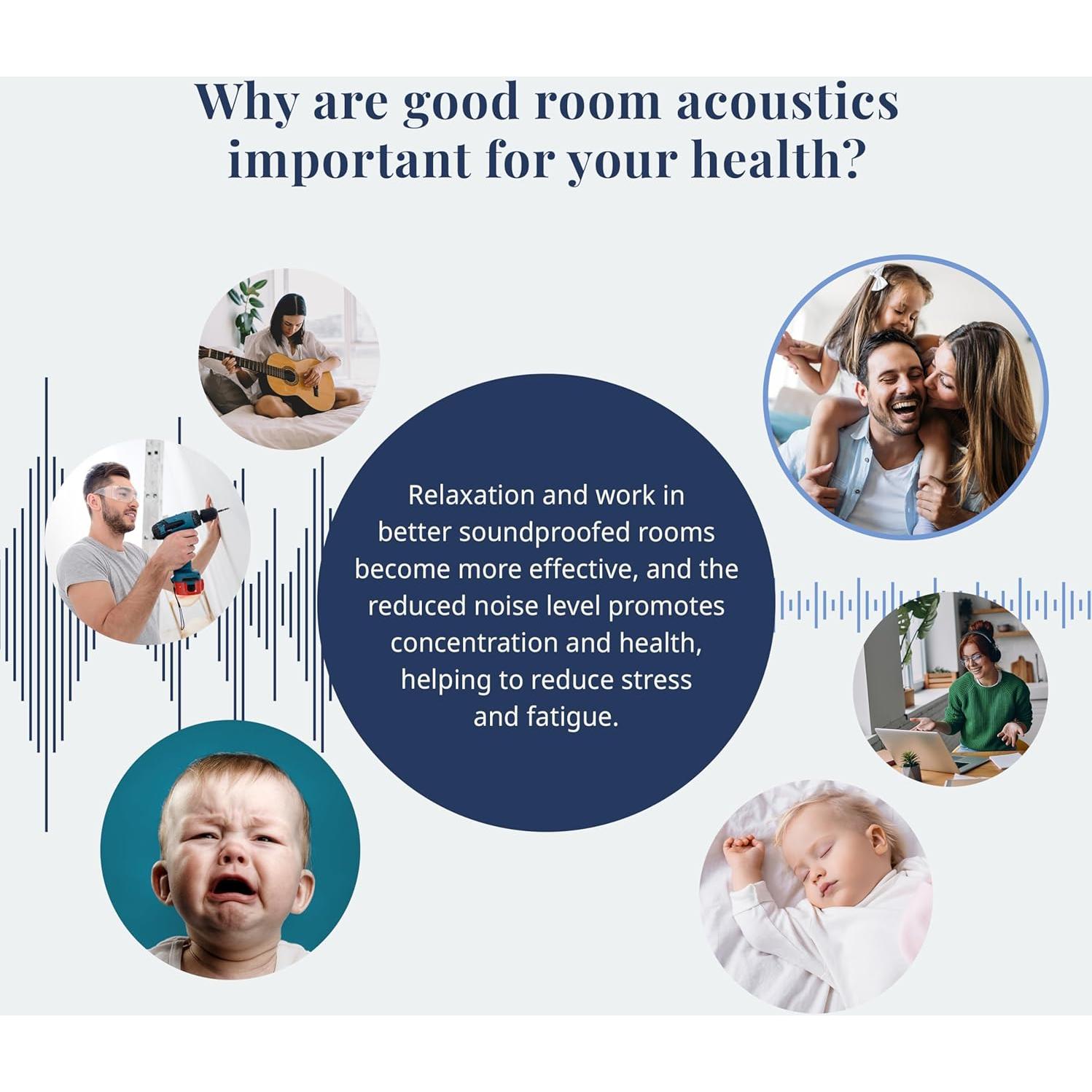 Lienzo Acústico artgeist Nueva York 100x50 cm - 5 Piezas