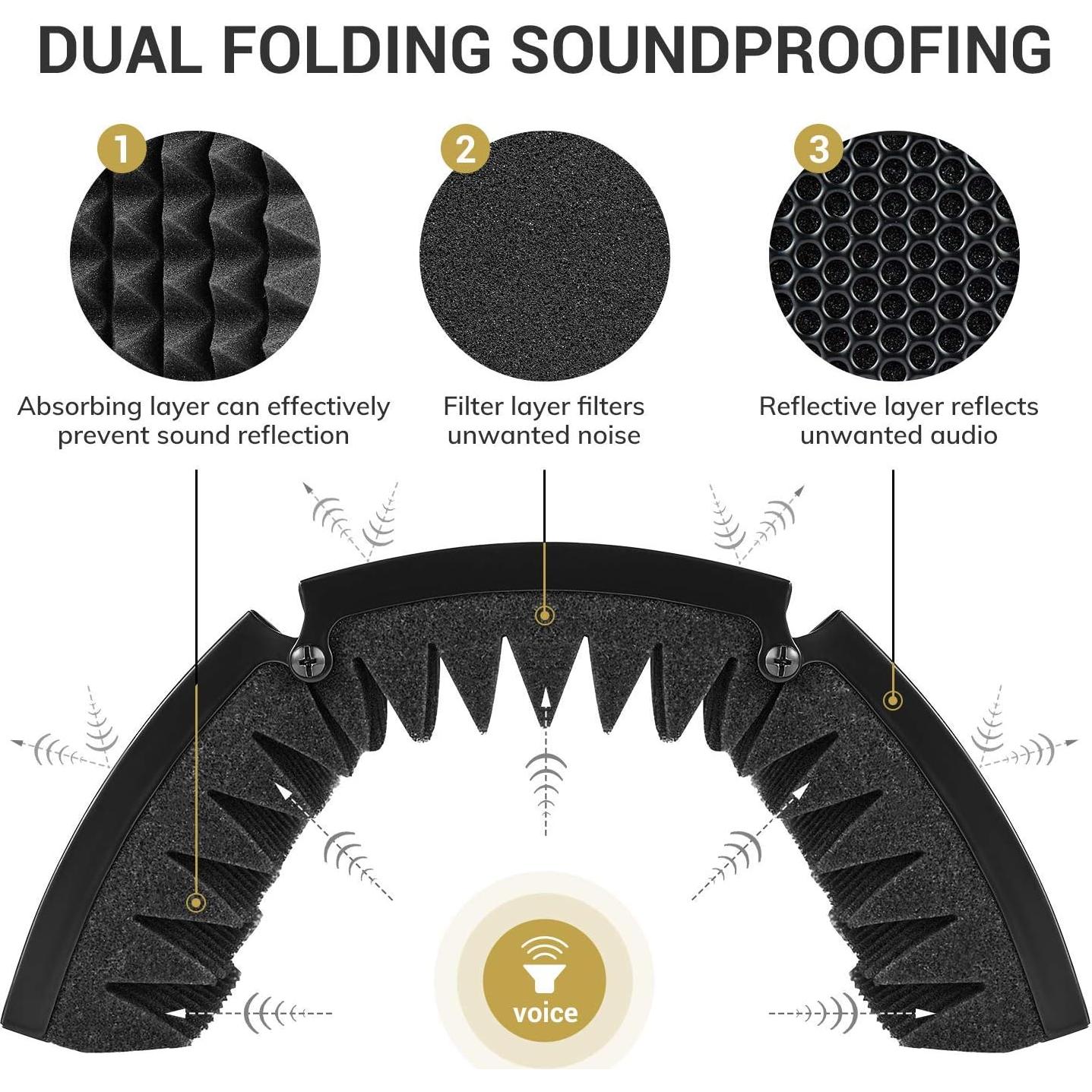 Escudo de Aislamiento de Micrófono TONOR Negro 21x33 cm