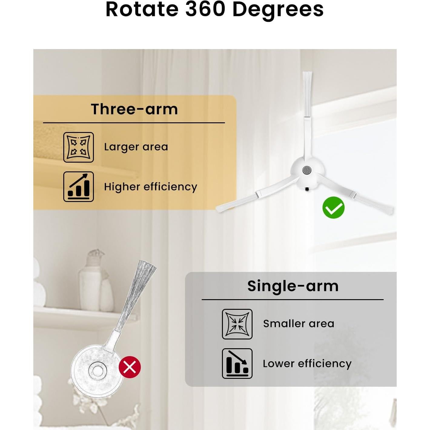 Paquete de 5 cepillos laterales Rrochio para aspiradoras Roborock