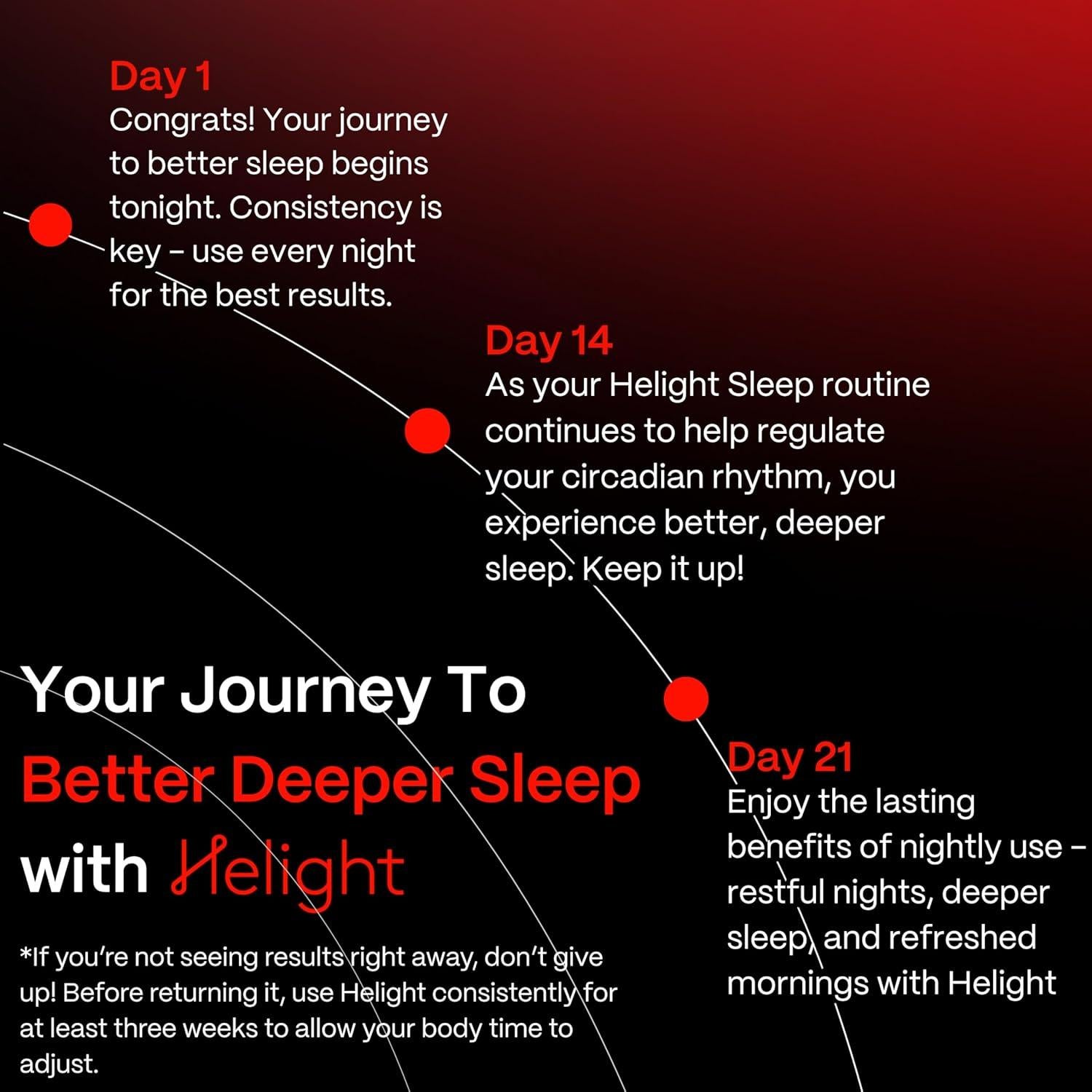 Lámpara de Luz Roja Helight para Dormir 630nm Compacta