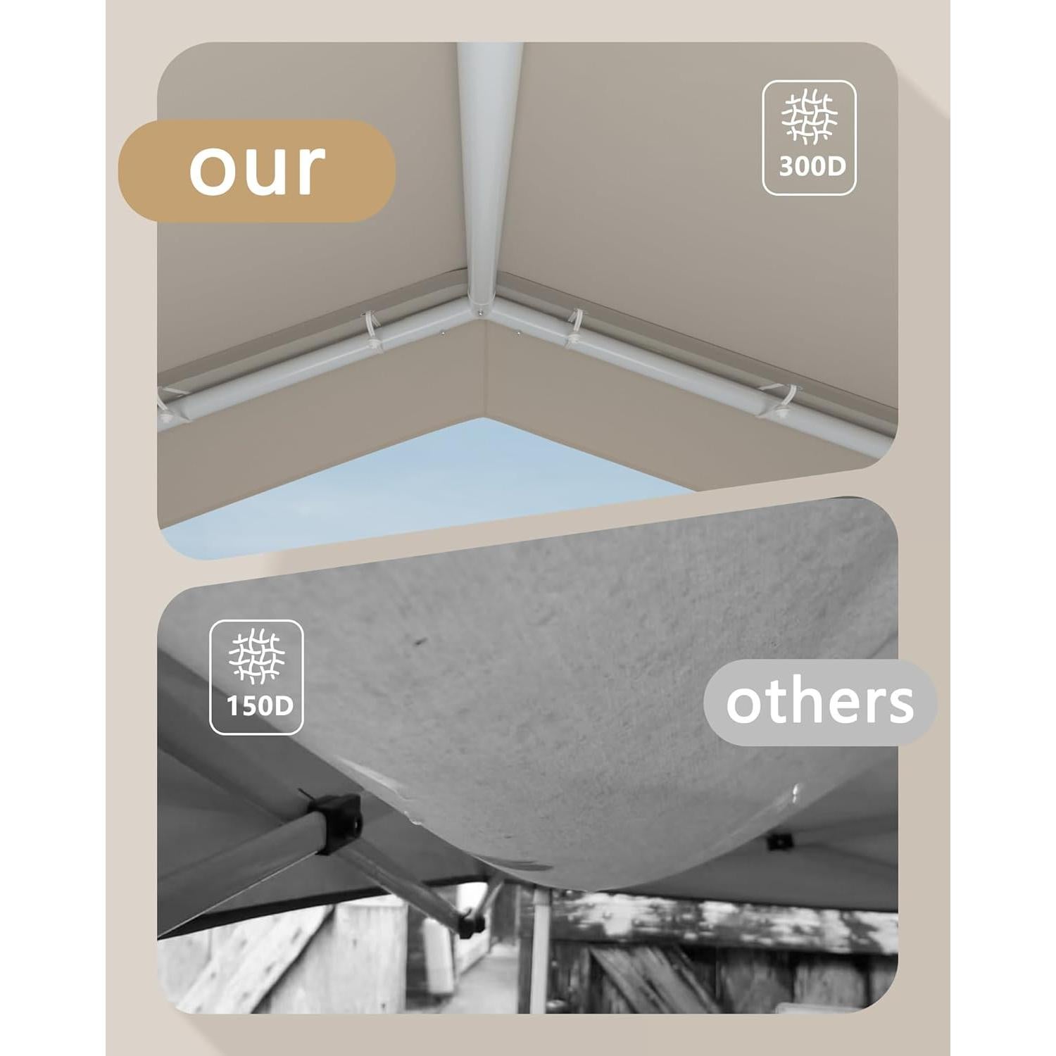 Carpa Gazebo Impermeable Hipicute 2.13x2.13m para Eventos