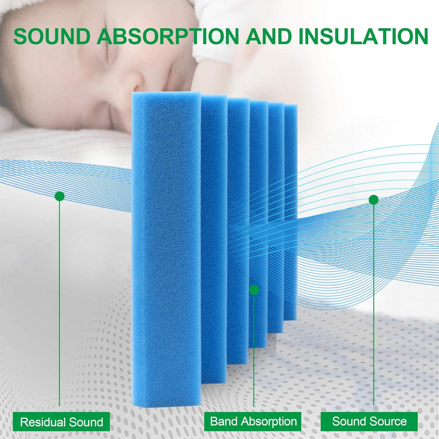 Paquete de 24 Espumas Acústicas Aislantes Ignífugas 5.08cm - Negro y Azul