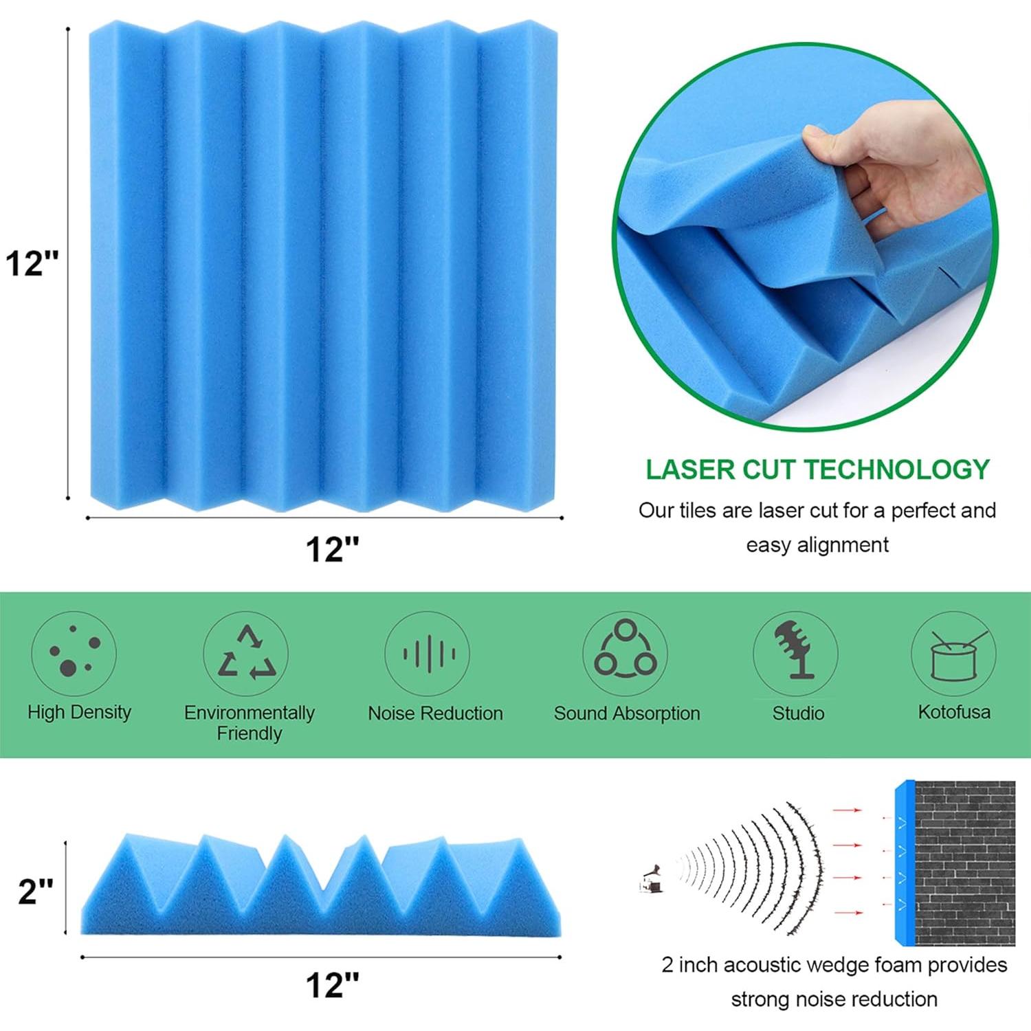 Paquete de 24 Espumas Acústicas Aislantes Ignífugas 5.08cm - Negro y Azul