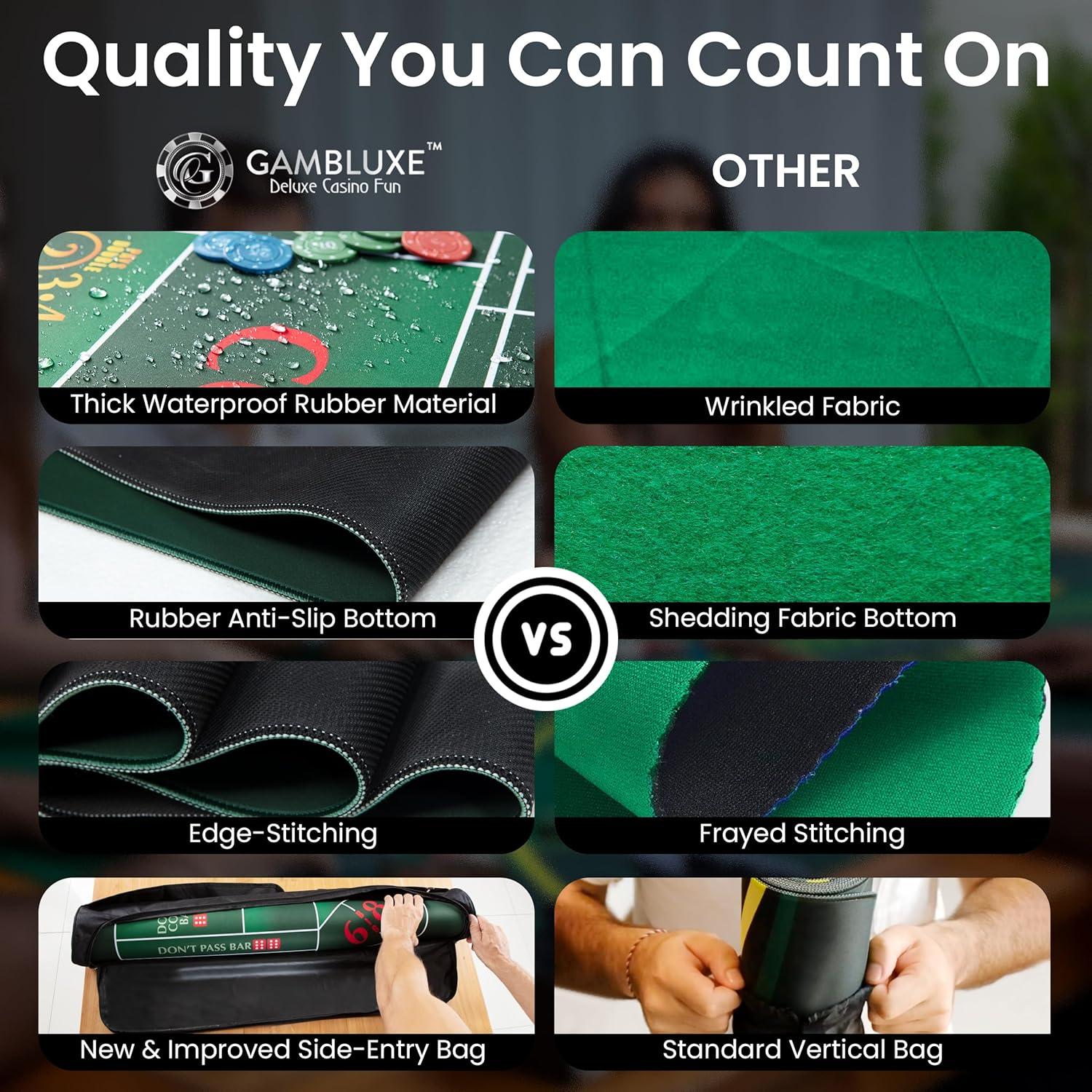 Tapete de Craps Scansoft 70x35 cm Antideslizante Verde