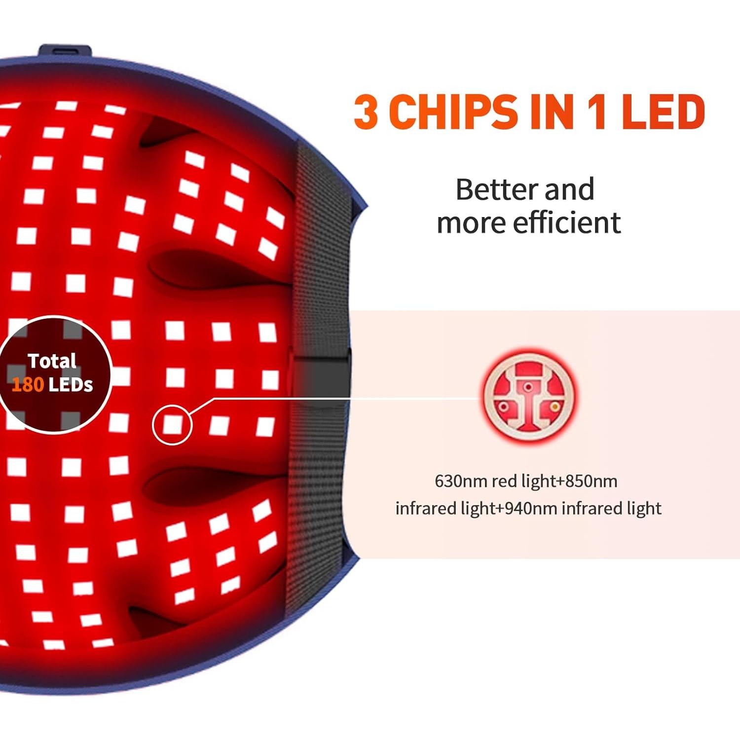 Gorro de Luz Roja YIPFREE Ajustable 630nm 850nm 940nm